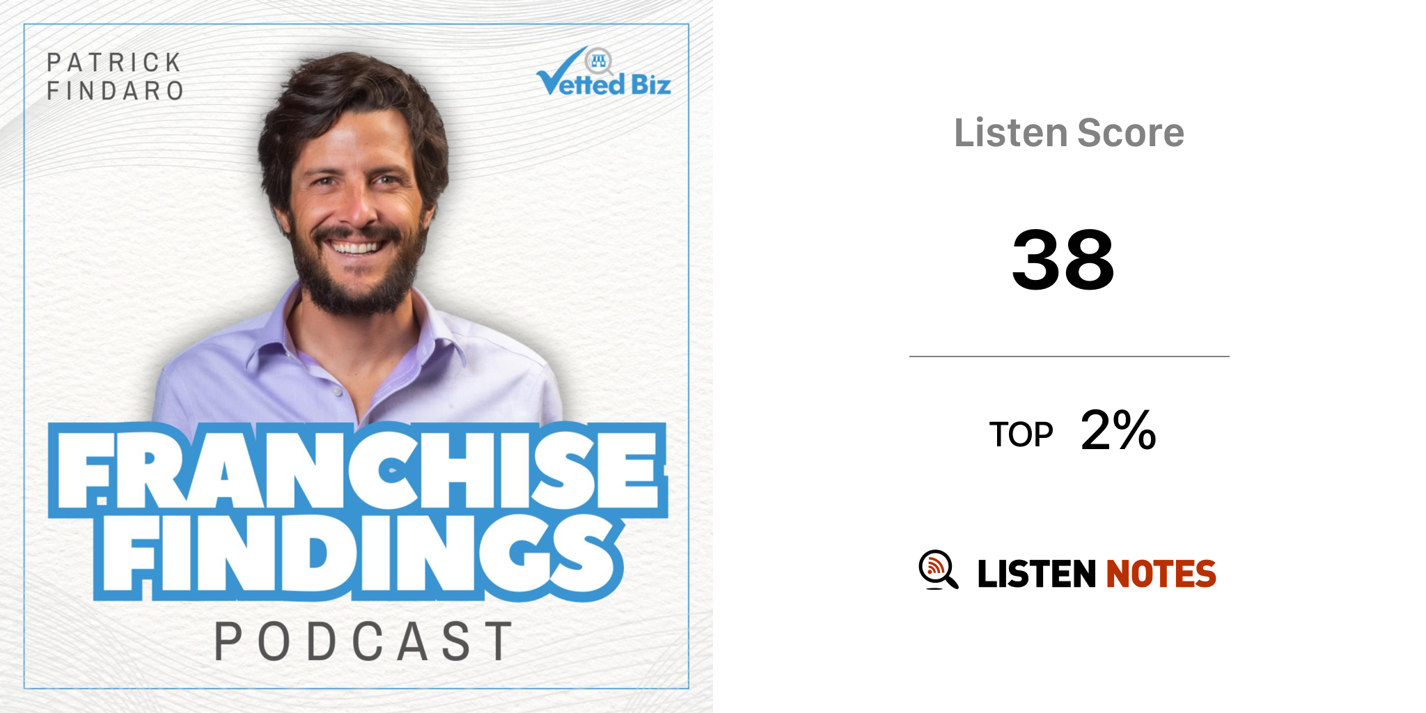 Franchise Findings By Vetted Biz Podcast Vetted Biz