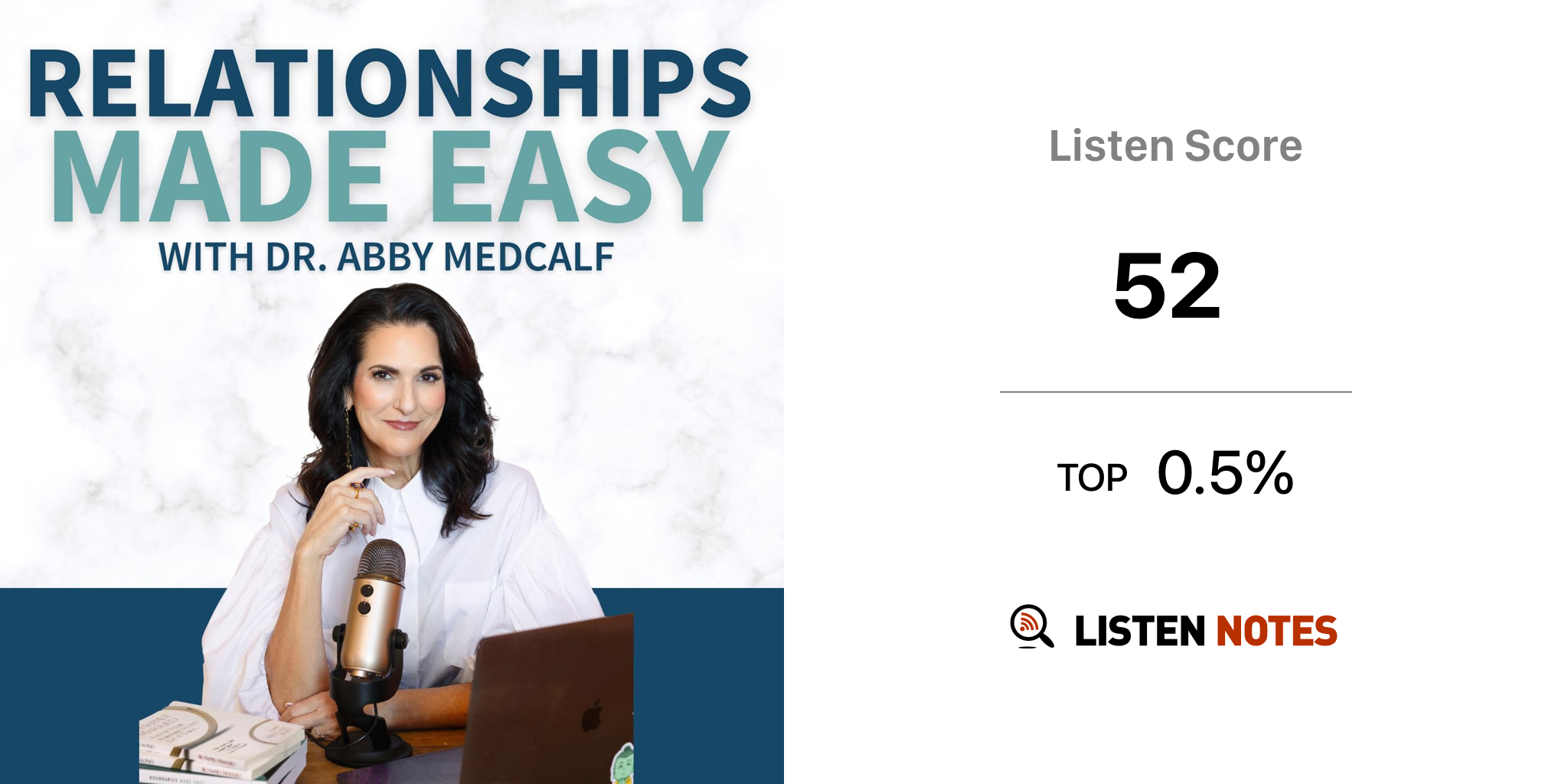 Relationships Made Easy Podcast Dr Abby Medcalf Listen Notes