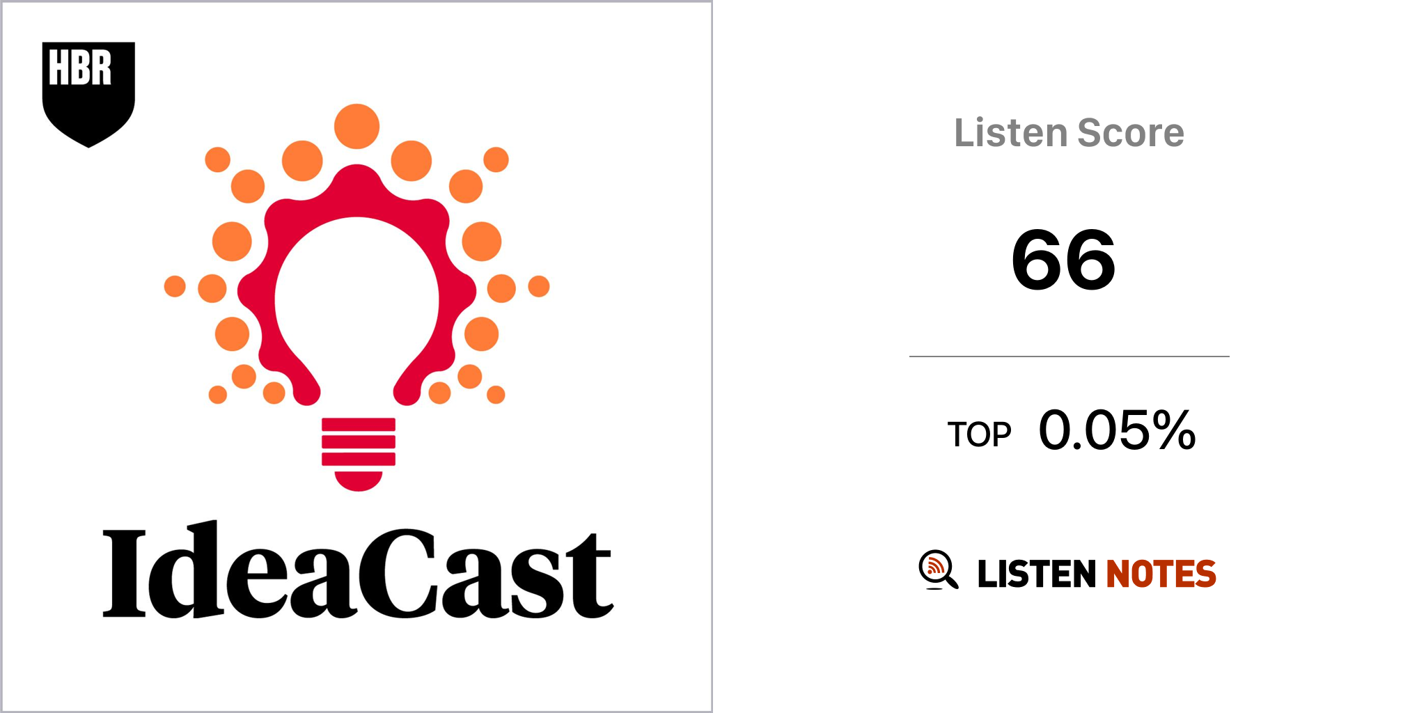 HBR IdeaCast (podcast) - Harvard Business Review | Listen ...