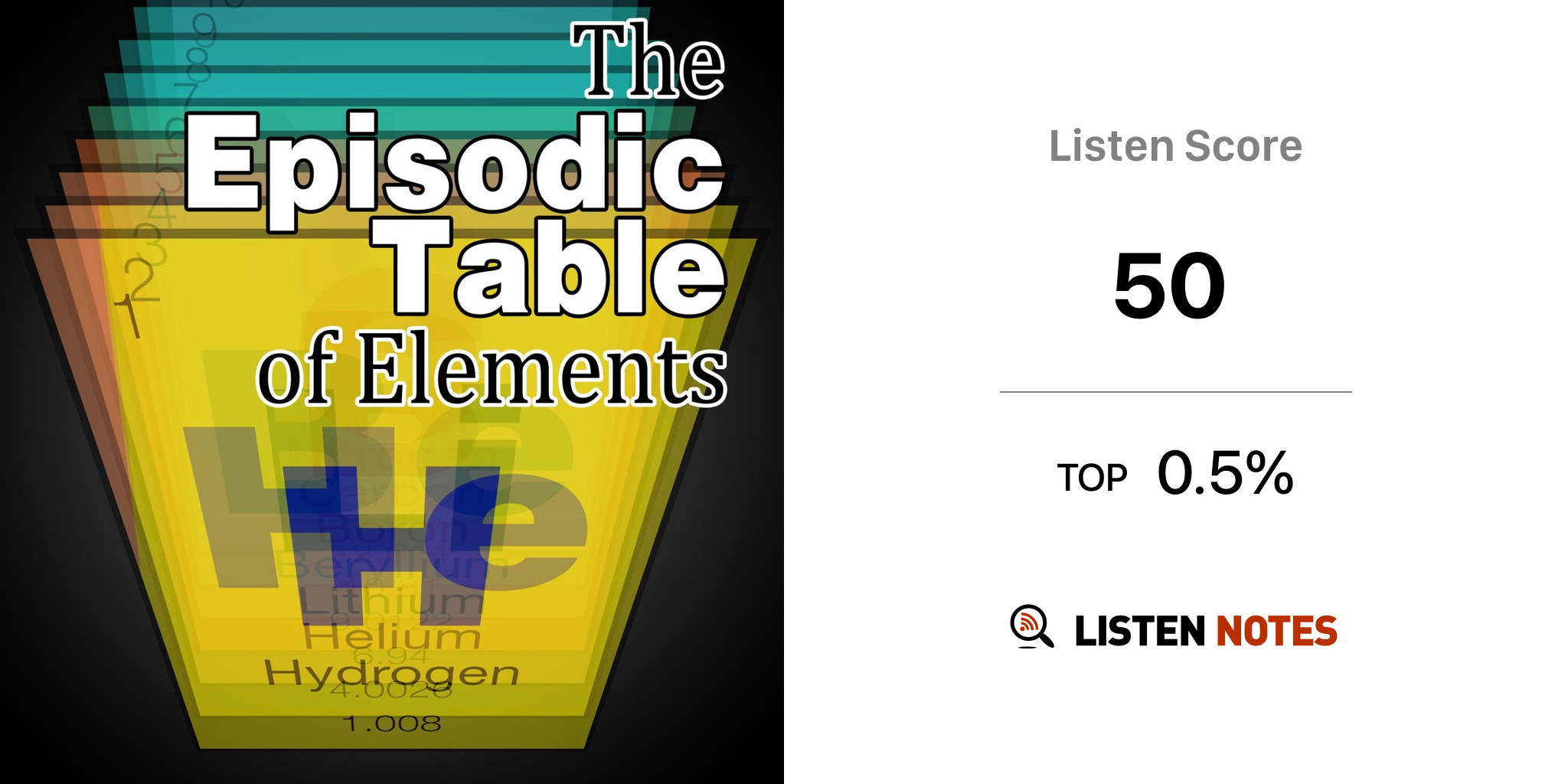 the-episodic-table-of-elements-podcast-t-r-appleton-listen-notes
