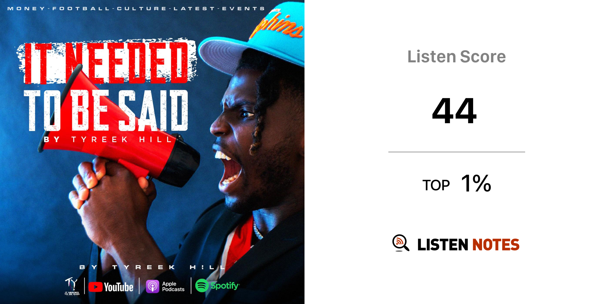 It Needed To Be Said (pódcast) Tyreek Hill Vocal Podcast Network