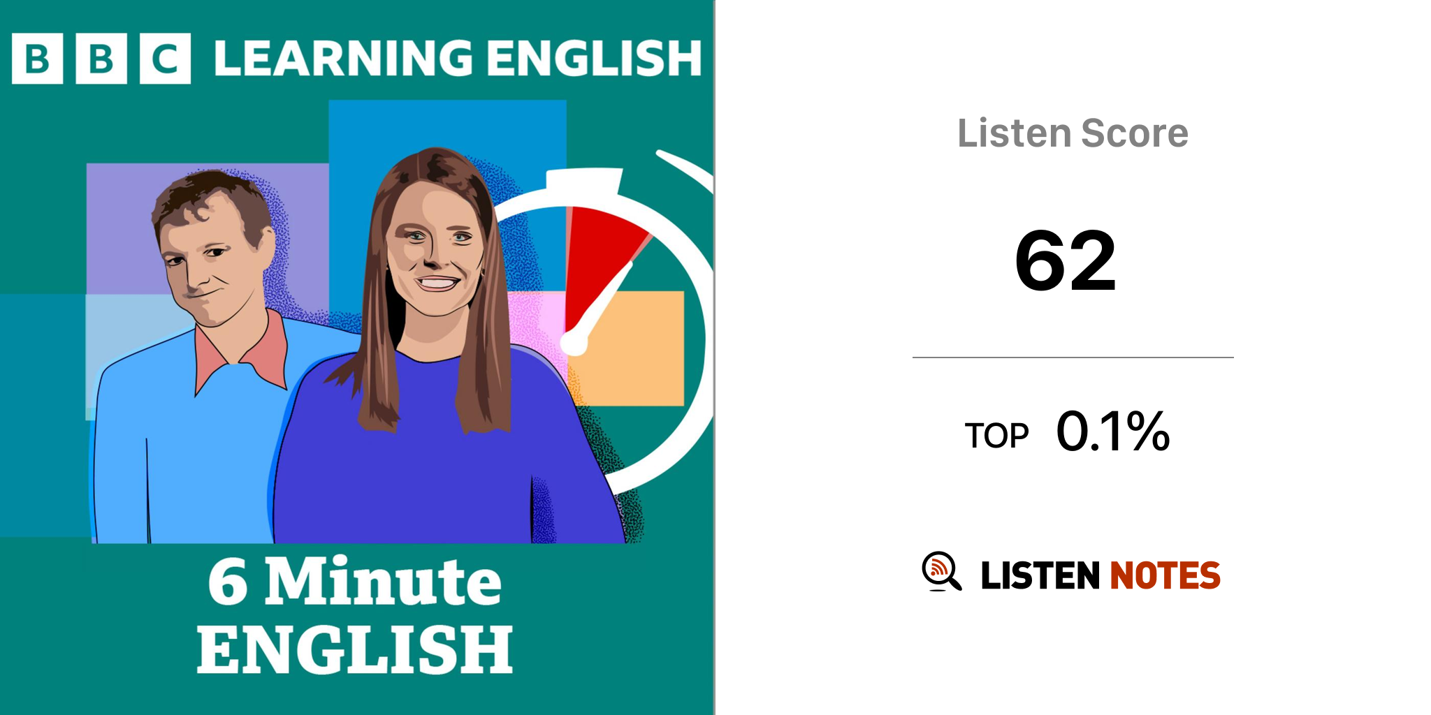 6 minute english podcast bbc