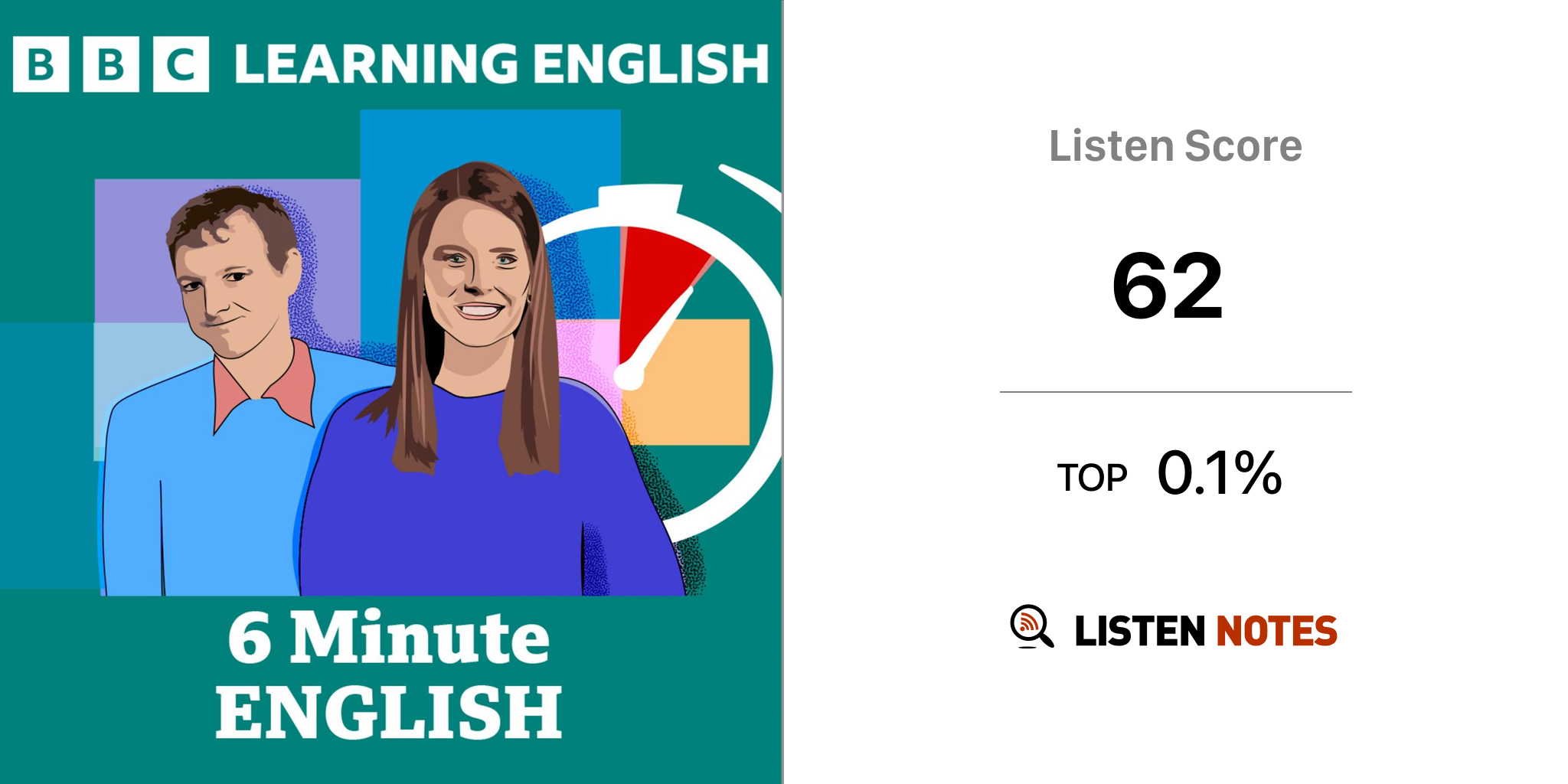 6 Minute English Podcast Bbc Radio Listen Notes 0303