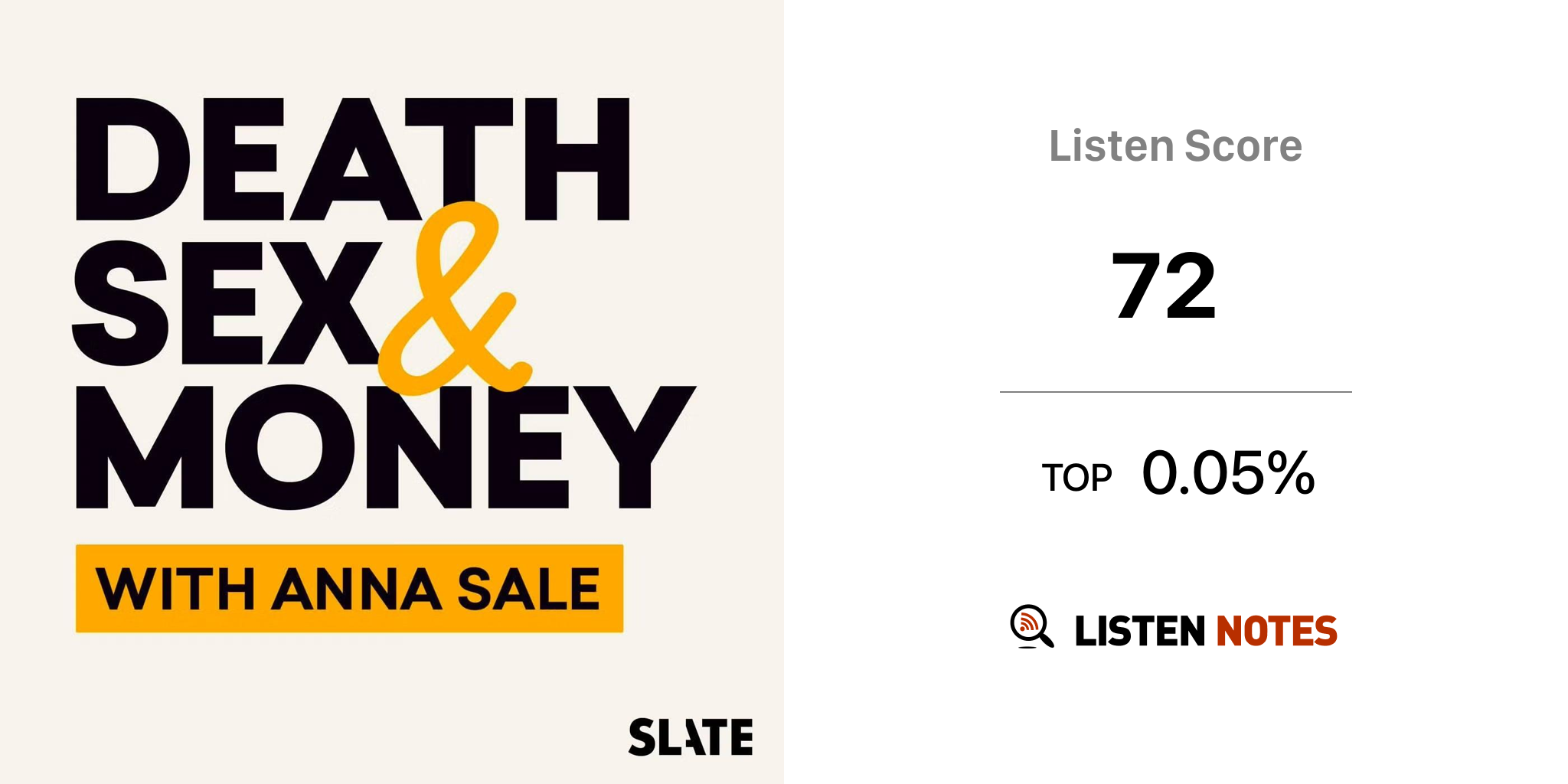 Death, Sex & Money (podcast) - Slate Podcasts | Listen Notes