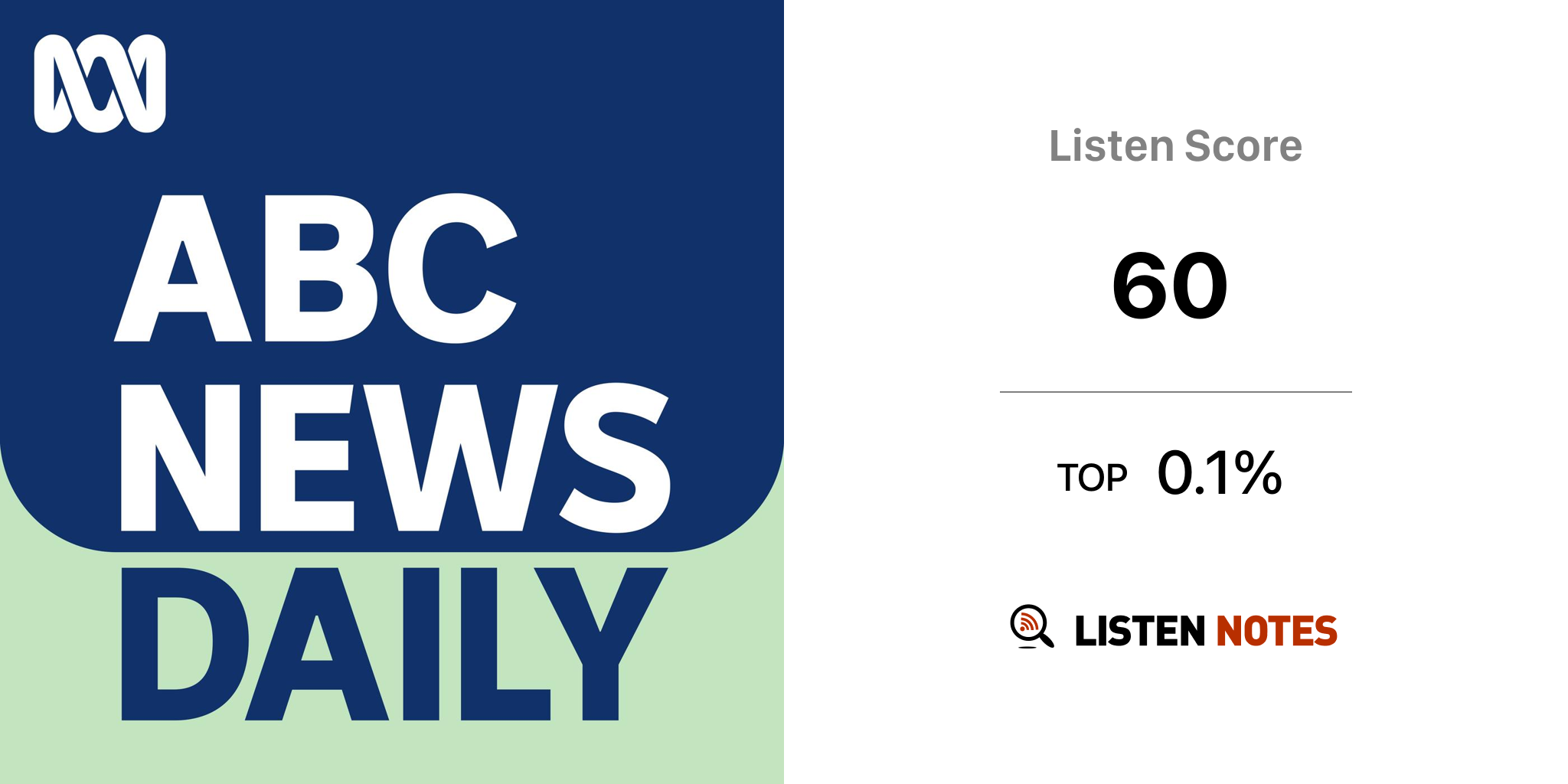 Abc news live online listen