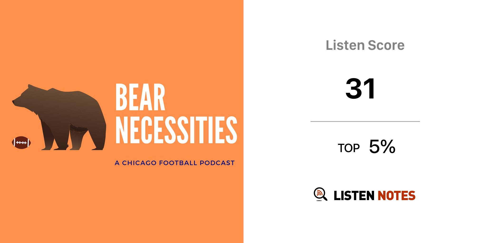 Bear Necessities: Chicago Bears Podcast