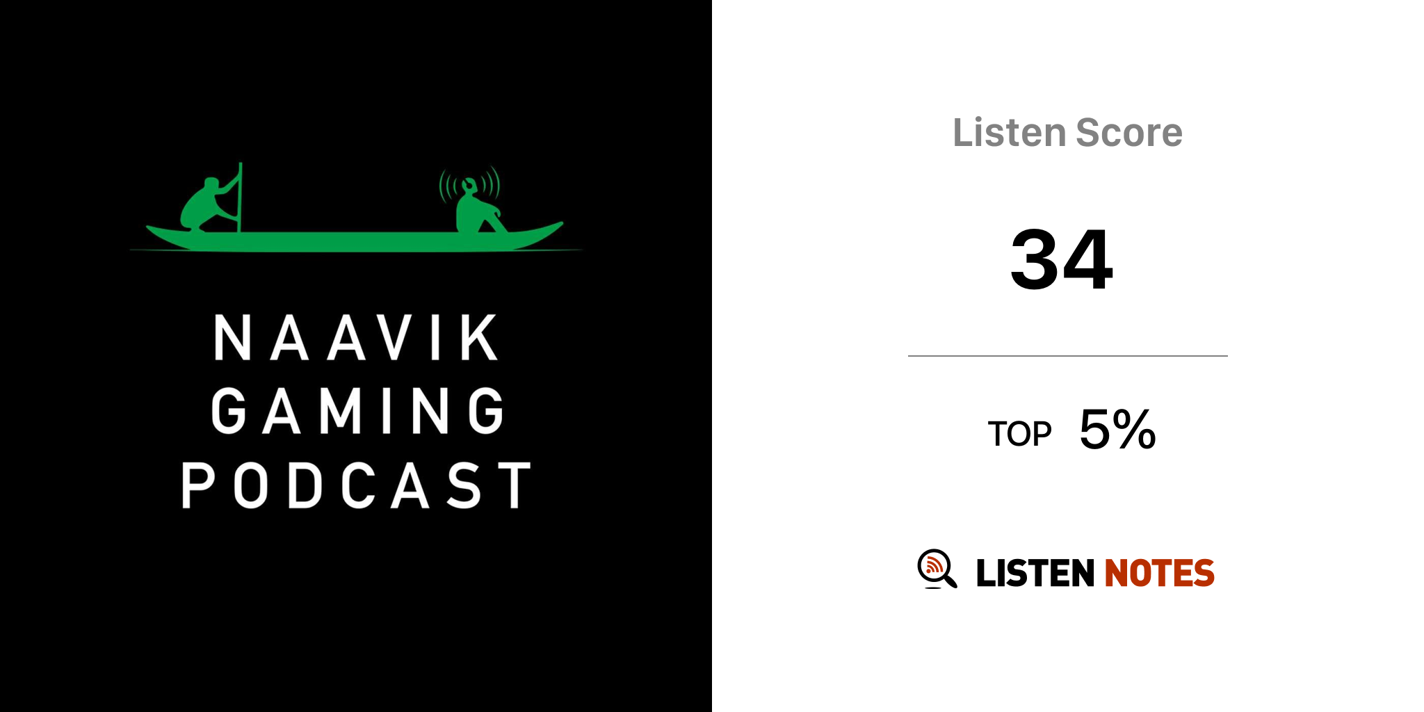 Listen to Naavik Gaming Podcast podcast