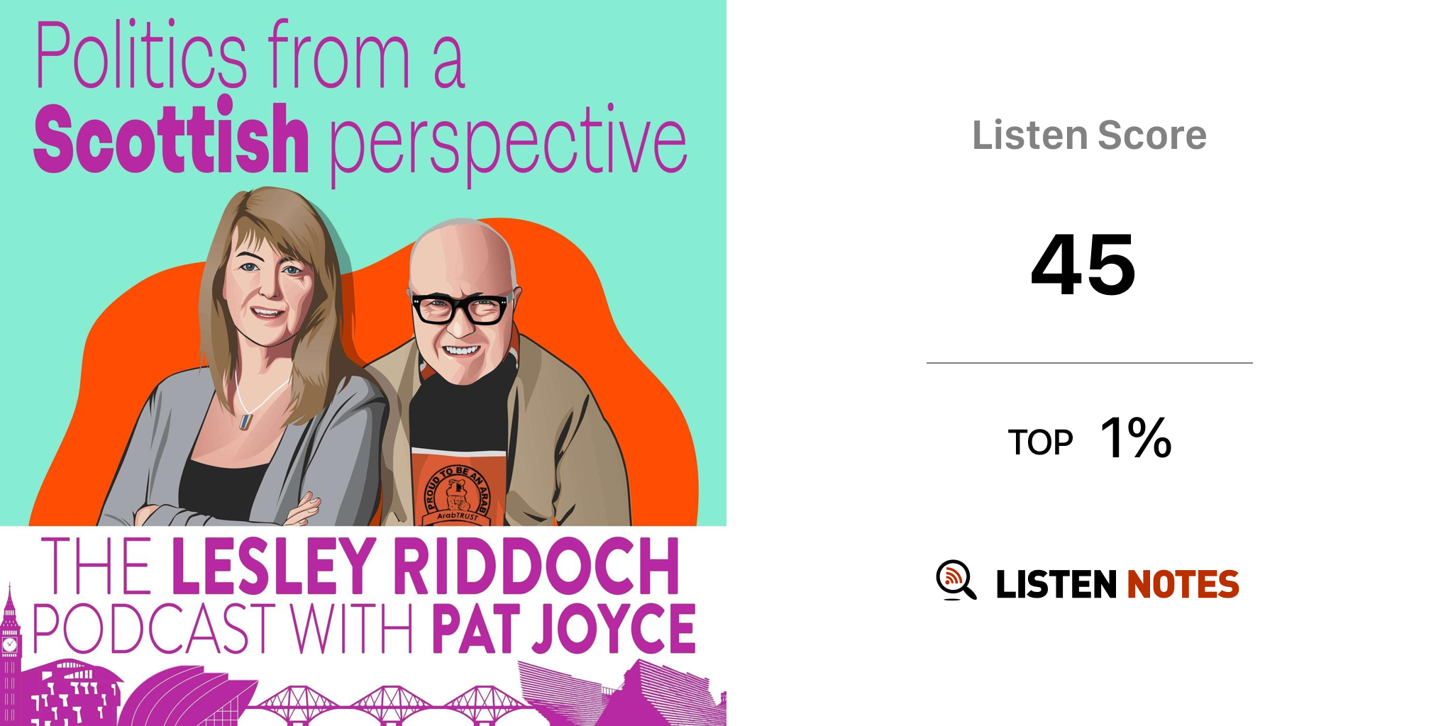 the lesley riddoch podcast lesley riddoch and pat joyce listen notes