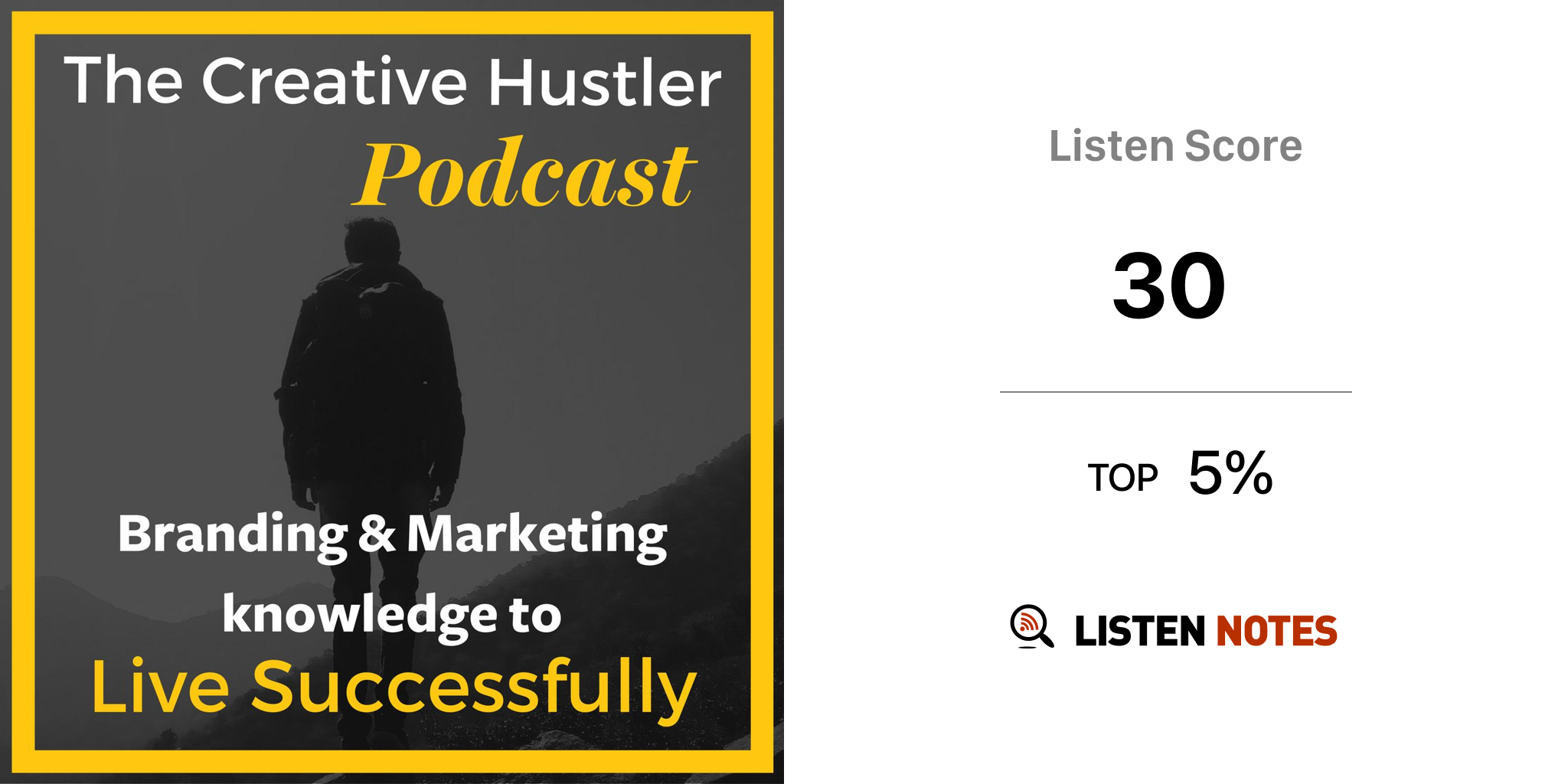 The Creative Hustler Podcast - The Creative Hustler | Listen Notes