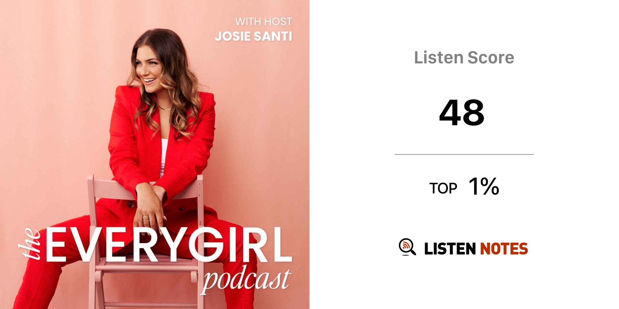 The Everygirl Podcast