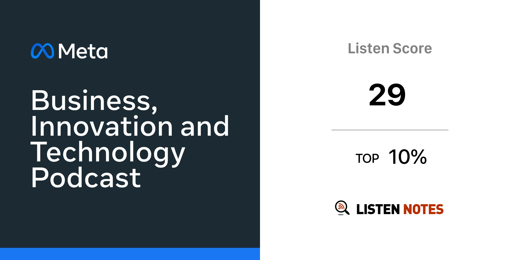 Best Meta Business, Innovation and Technology Podcast Podcasts