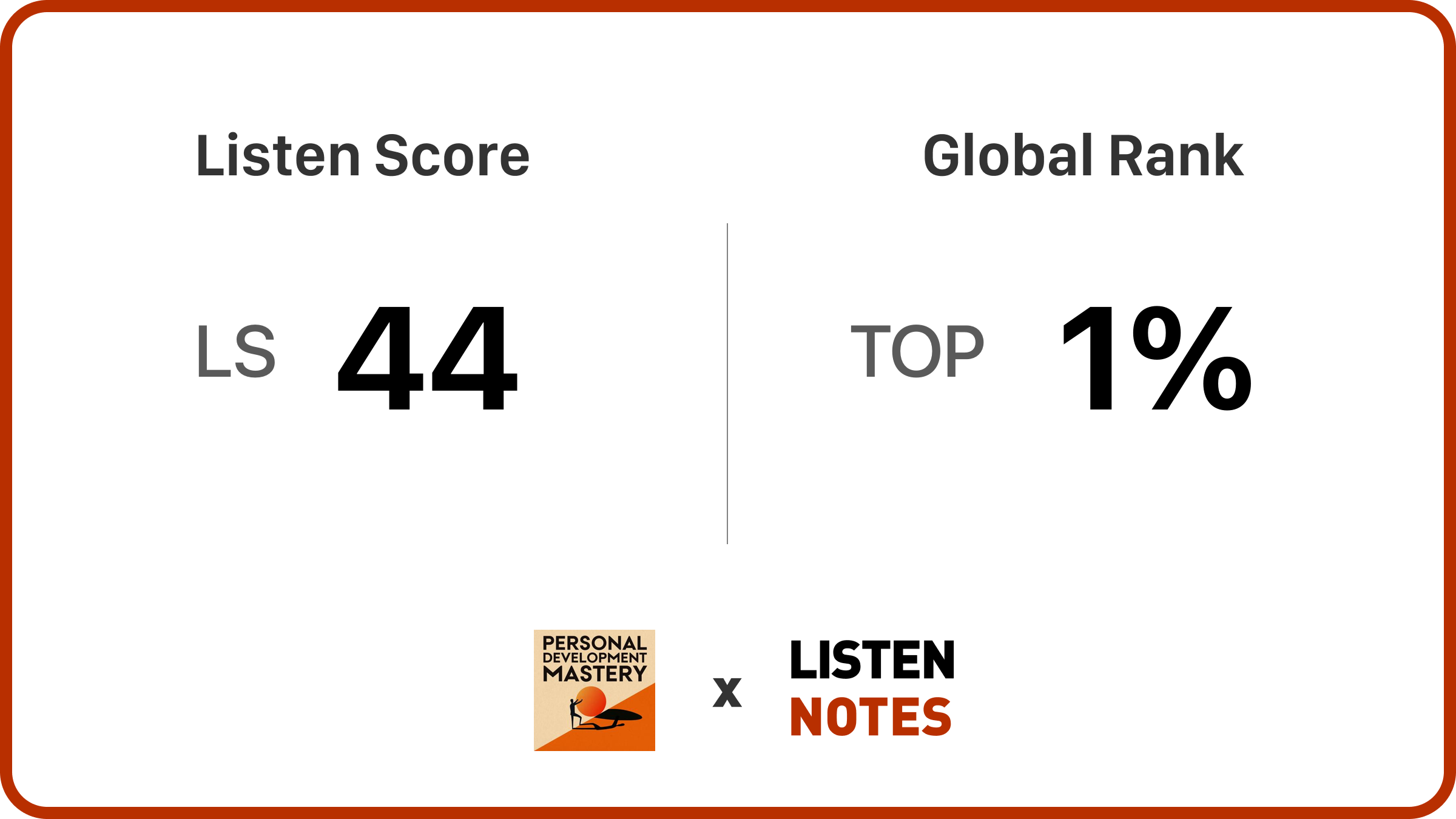 Personal Development Mastery | Listen Notes