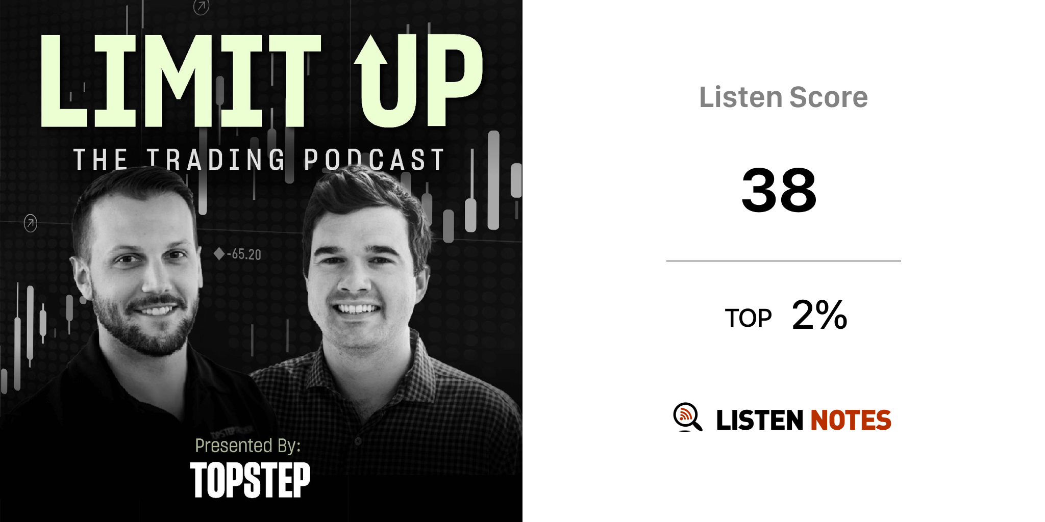 Limit Up! Podcast Topstep Listen Notes
