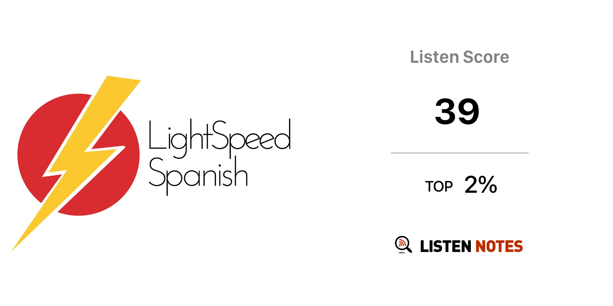 Lightspeed Spanish Advanced Speaker Spanish Lessons Listen Notes