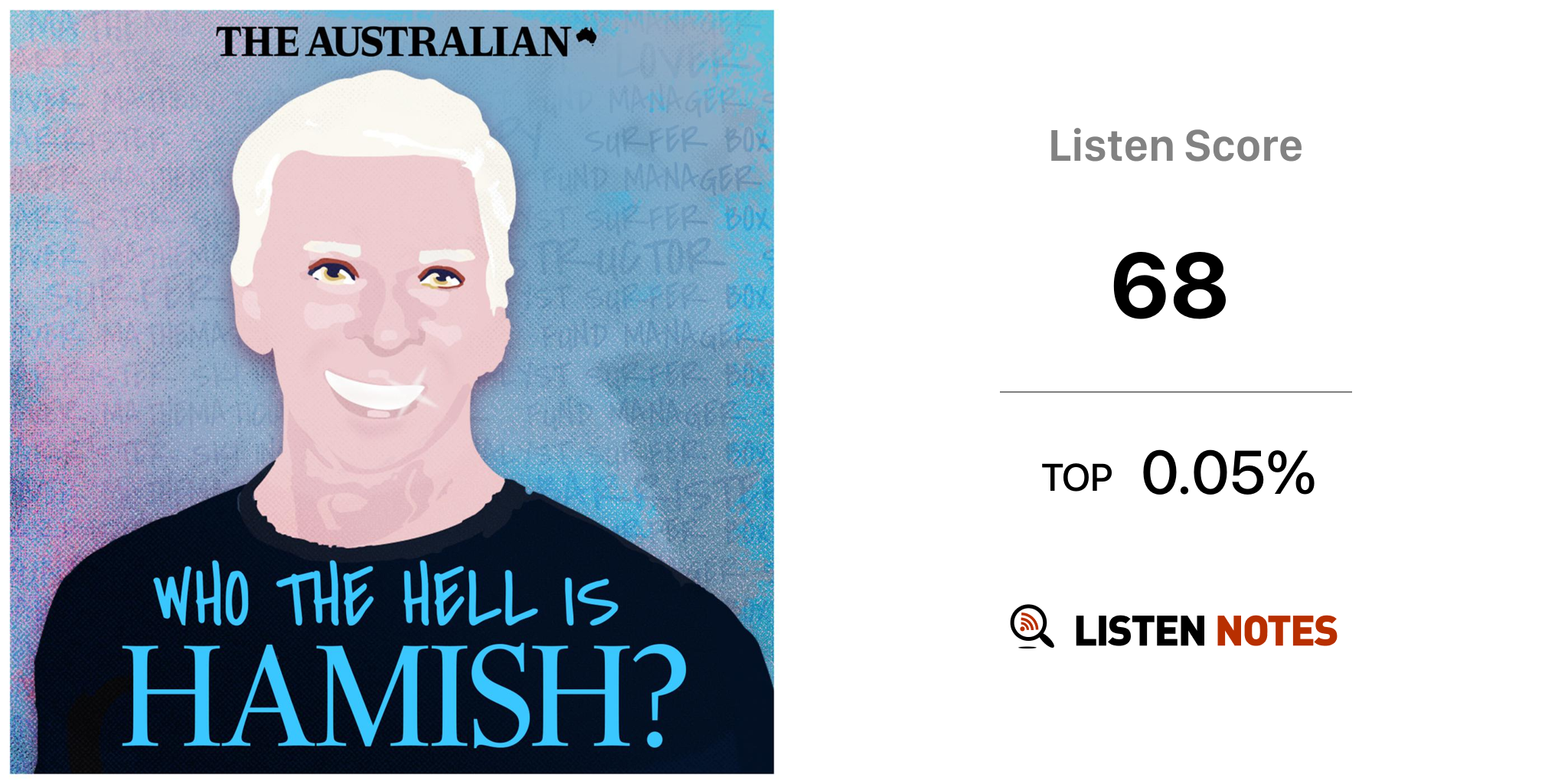 Who the hell is hamish podcast the australian listen notes