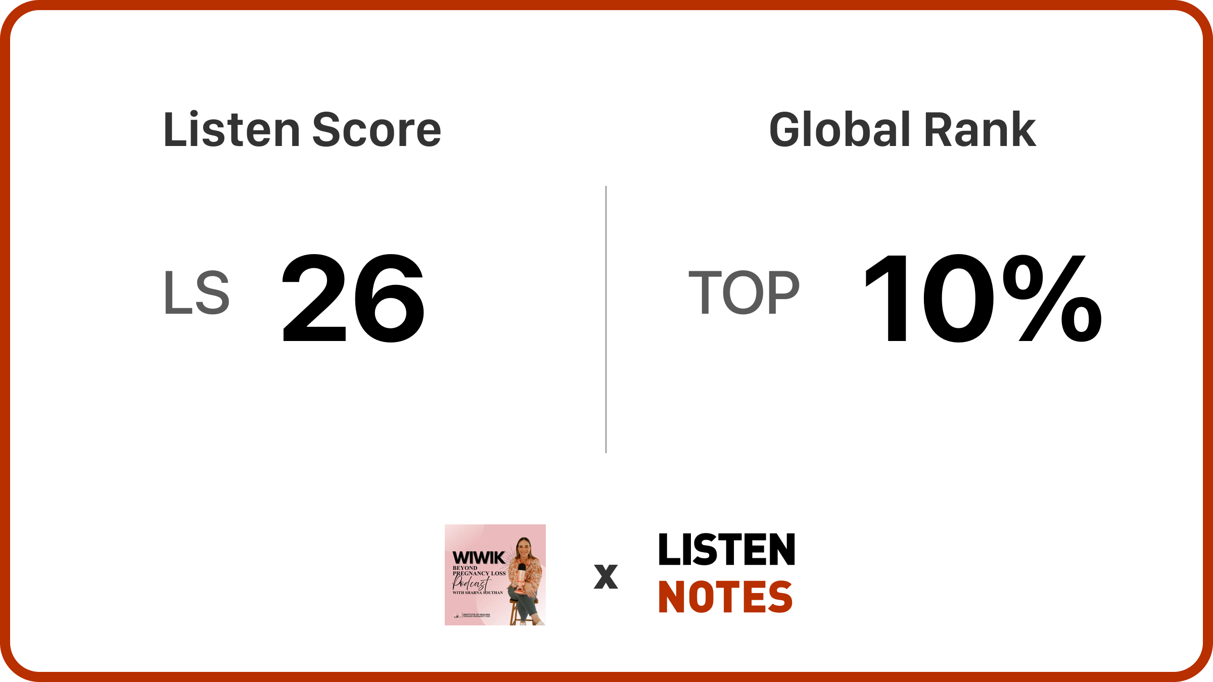 What I Wish I Knew beyond Pregnancy Loss | Listen Notes