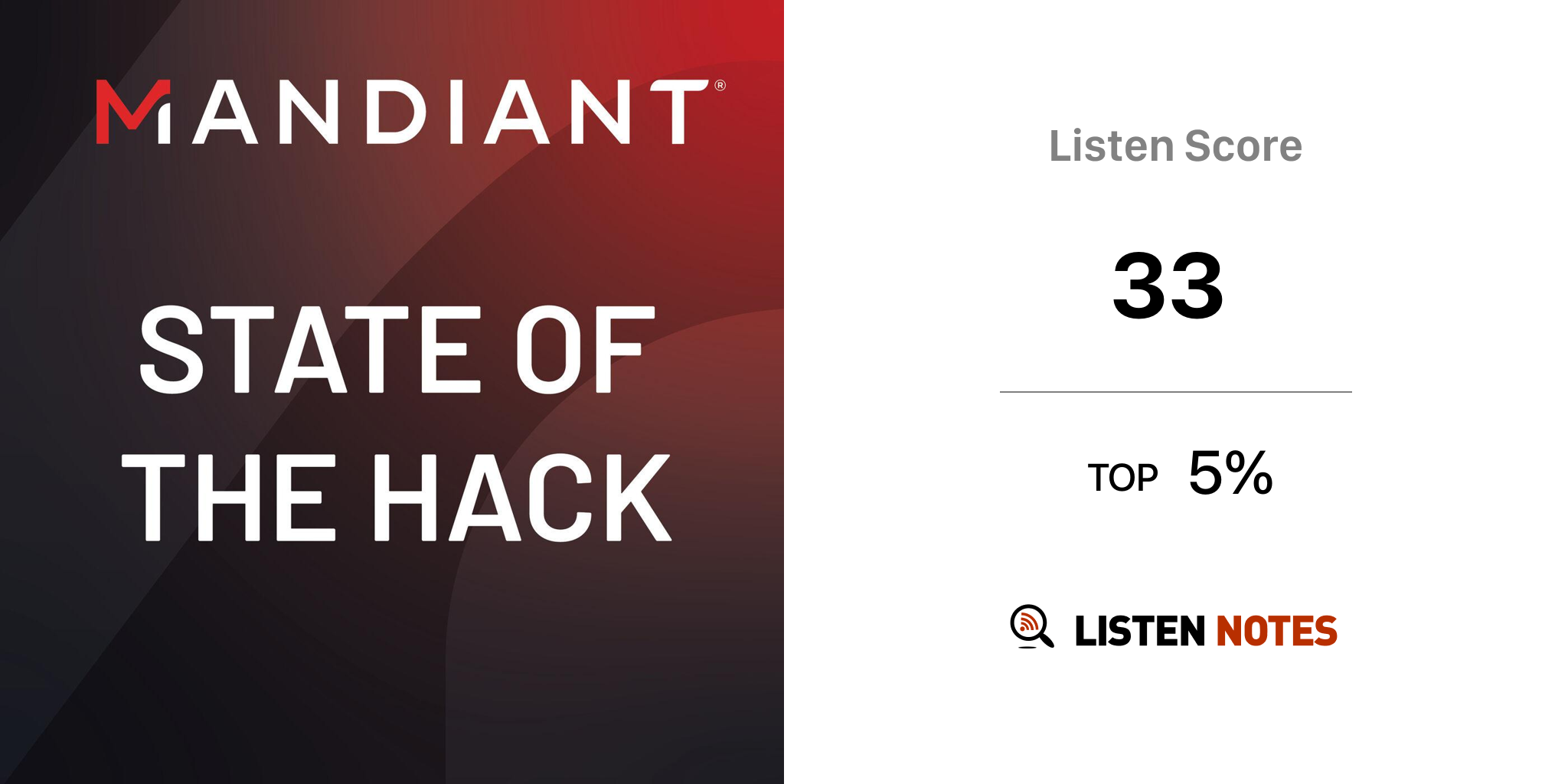 Listen to Hacked podcast