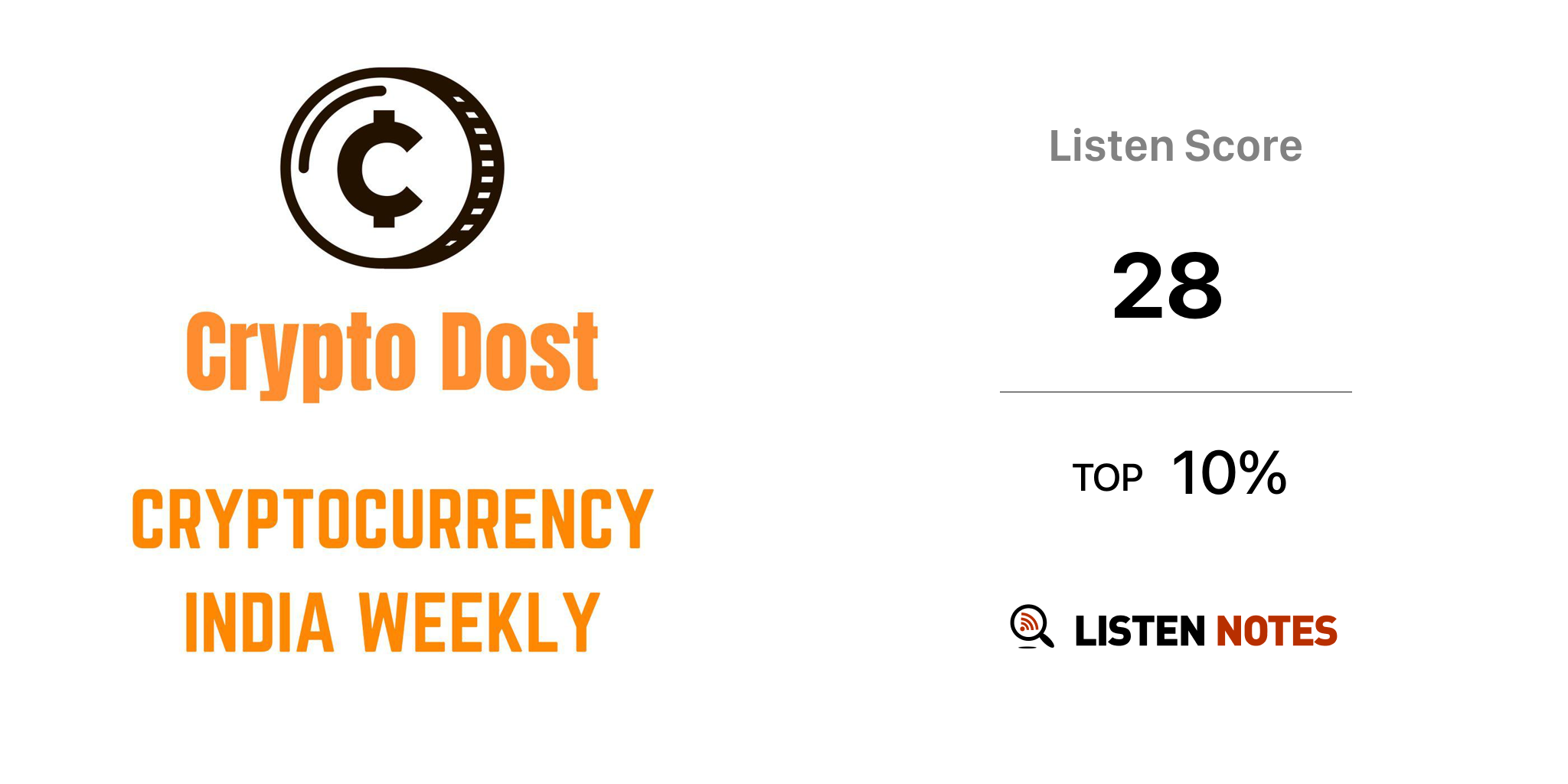 Cryptocurrency India Weekly Podcast Crypto Dost Listen Notes