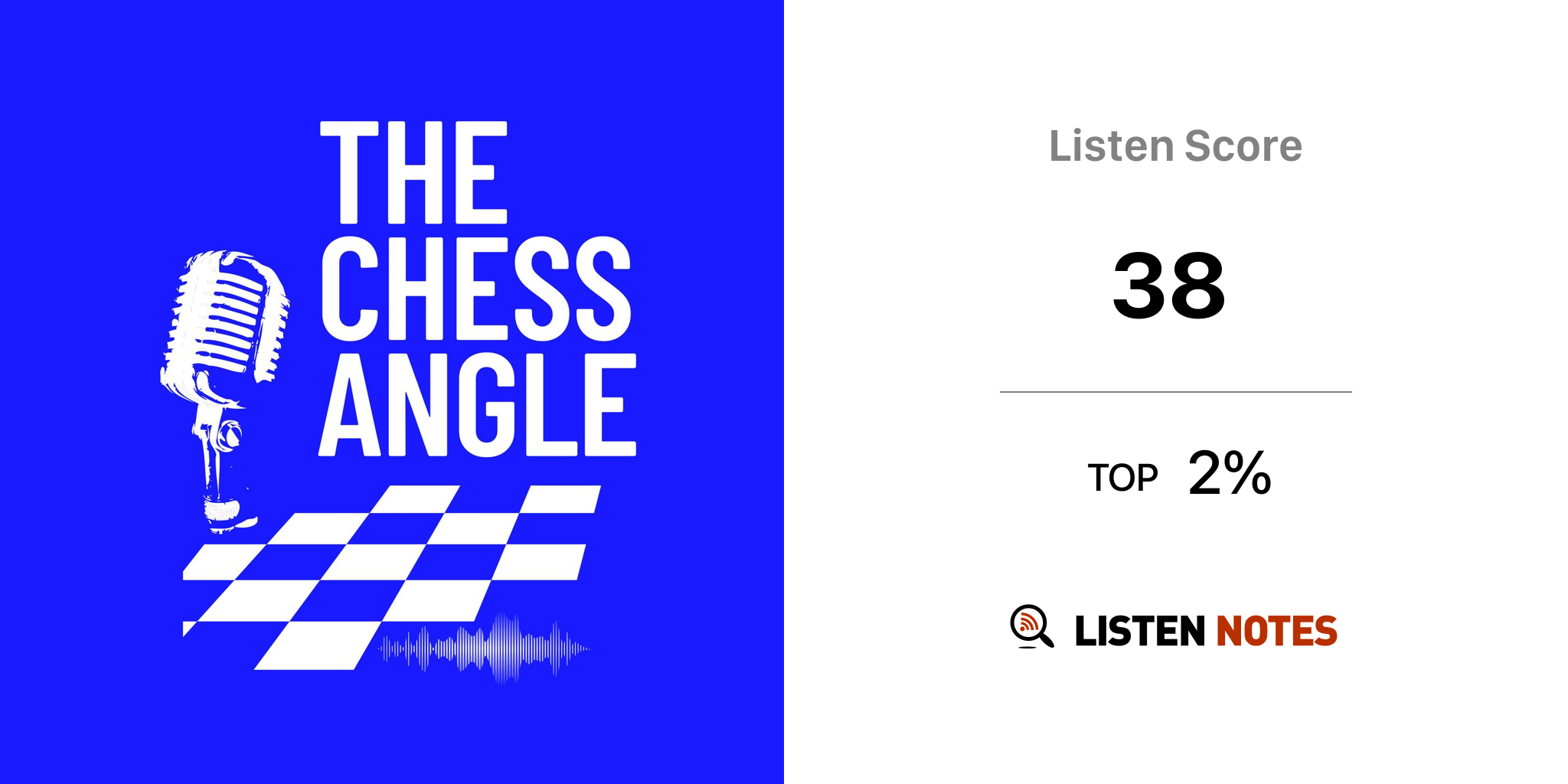 The Chess Angle (podcast) - Long Island Chess Club