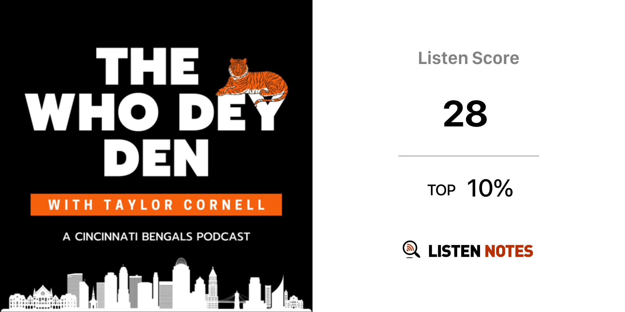 The Who Dey Den: a Bengals Podcast on Apple Podcasts