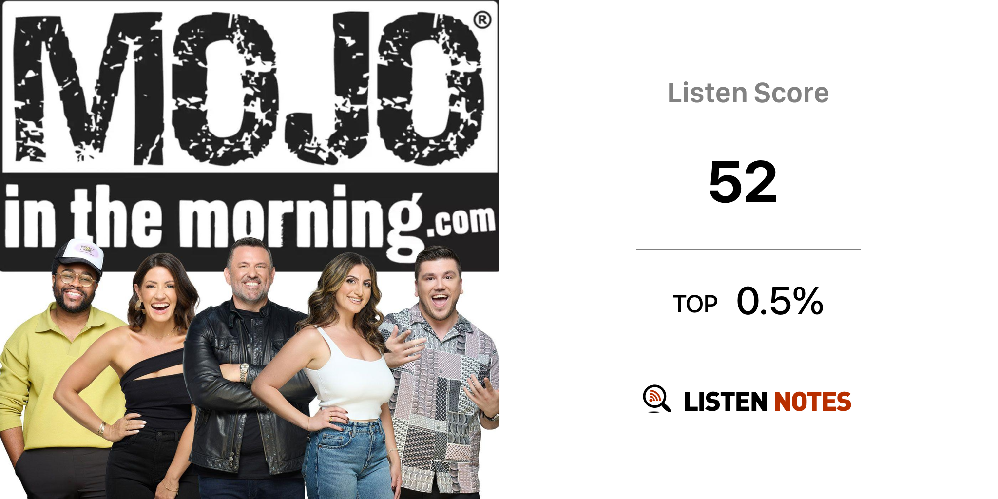 mojo-in-the-morning-podcast-channel-955-wkqi-fm-listen-notes
