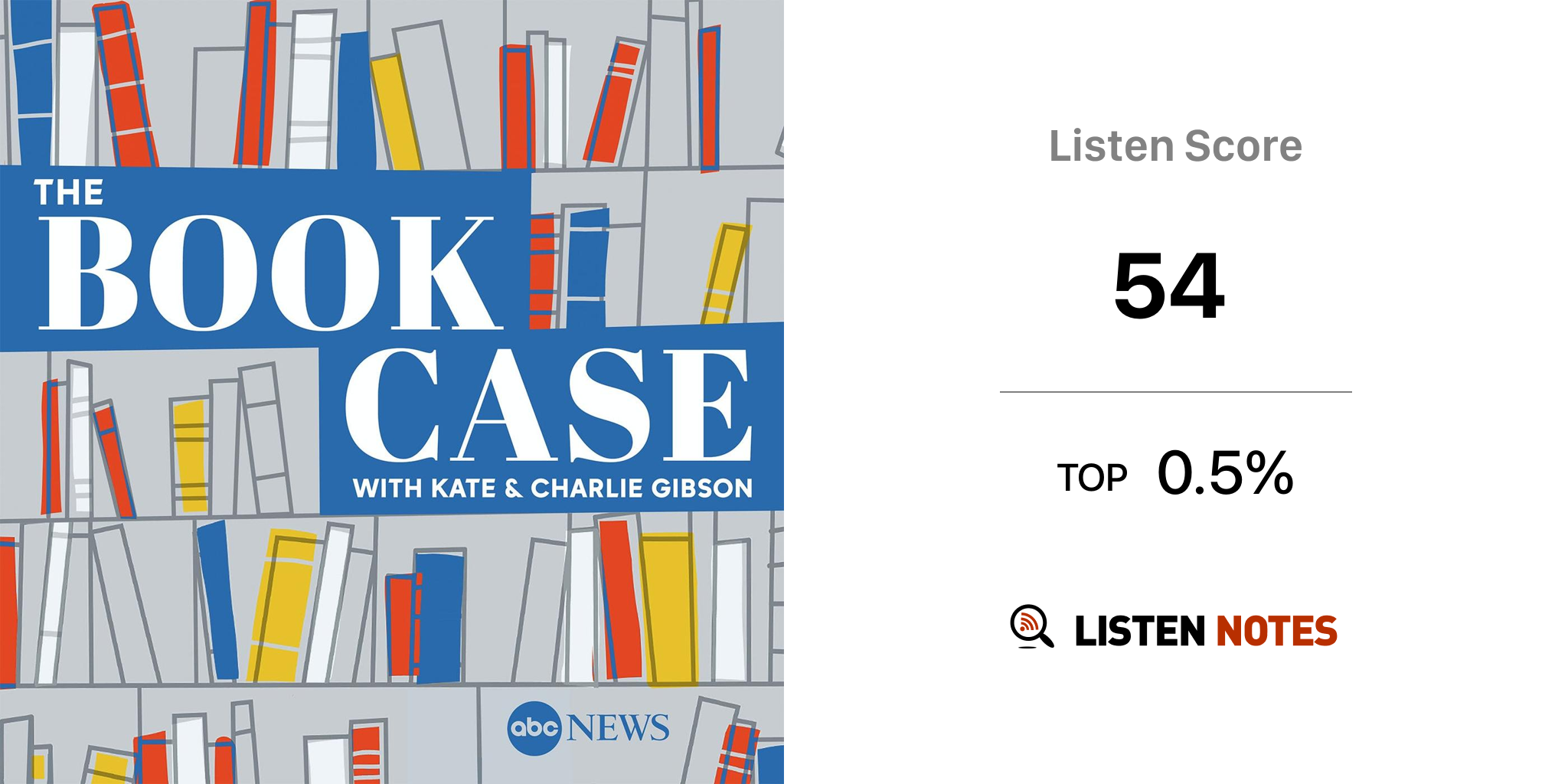 Read all the books from 'The Book Case' podcast by Kate and Charlie Gibson  - ABC News