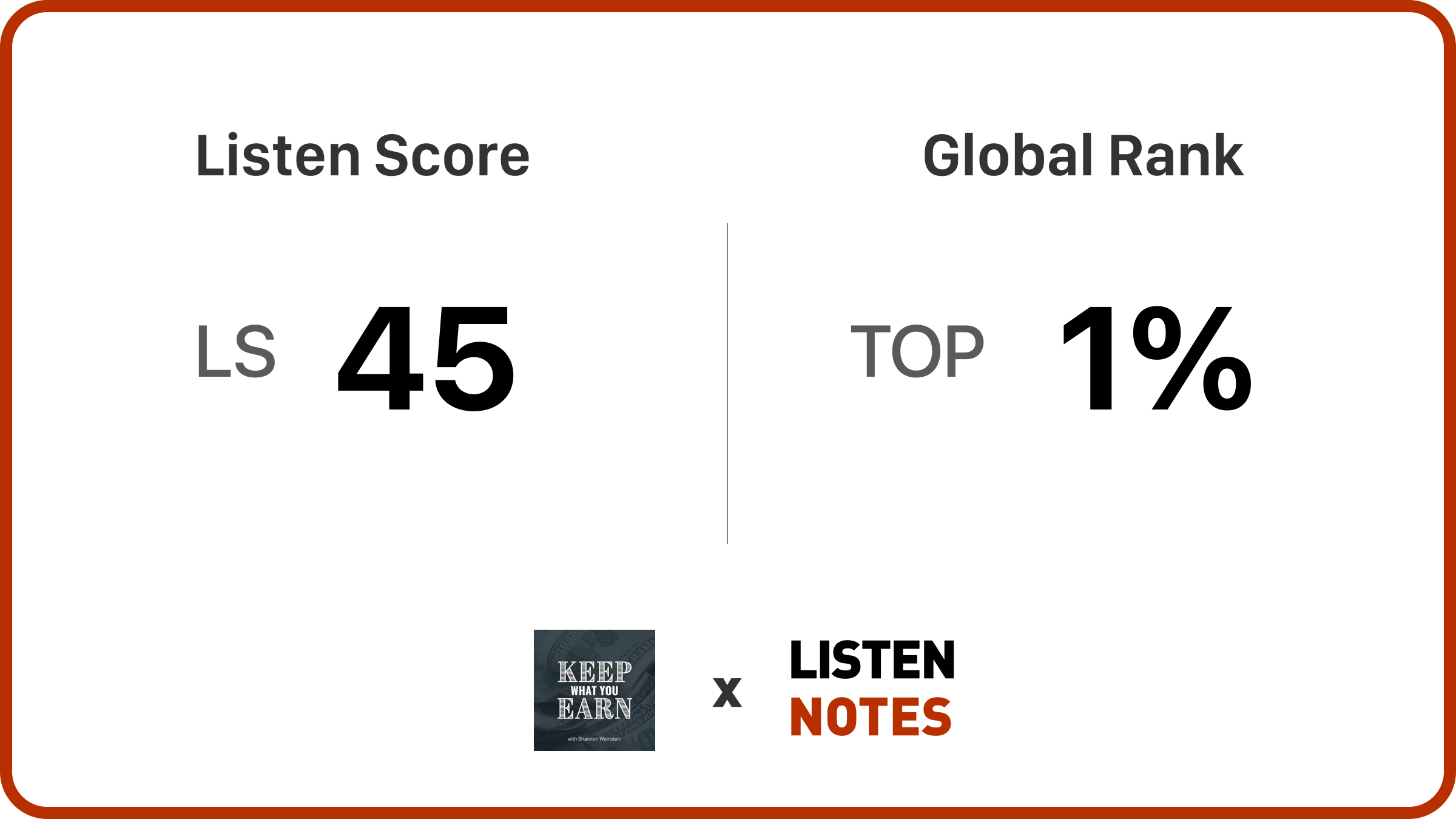 Keep What You Earn | Listen Notes