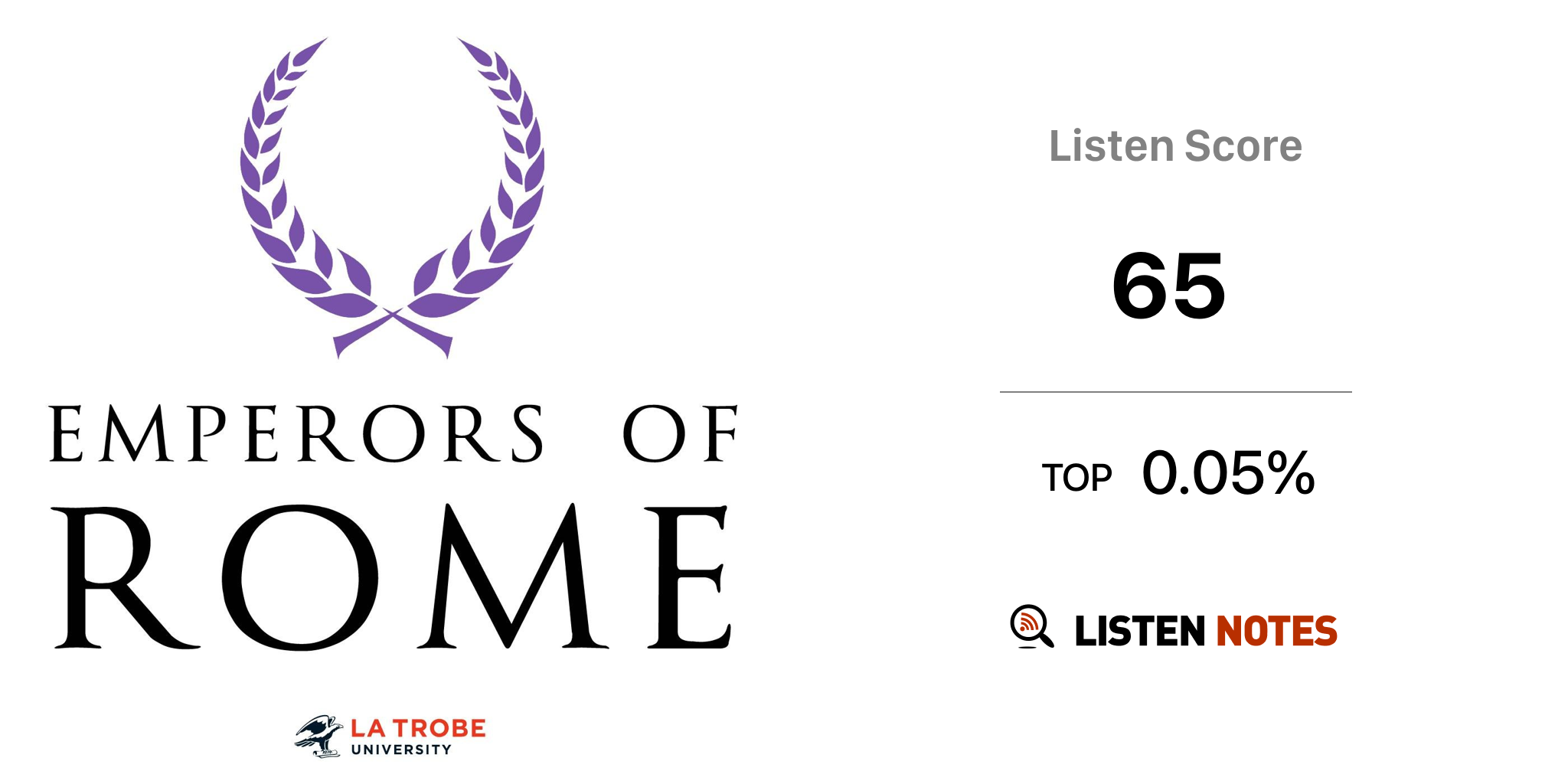 Emperors of Rome (podcast) La Trobe University Listen Notes