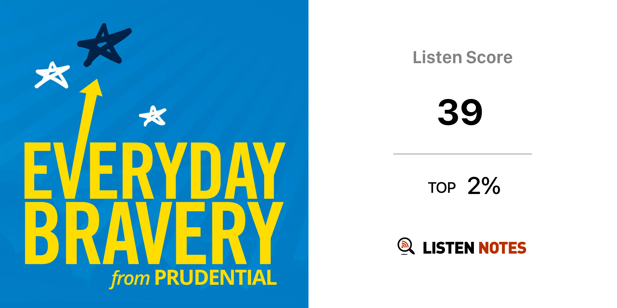 Everyday Bravery (podcast) - Prudential