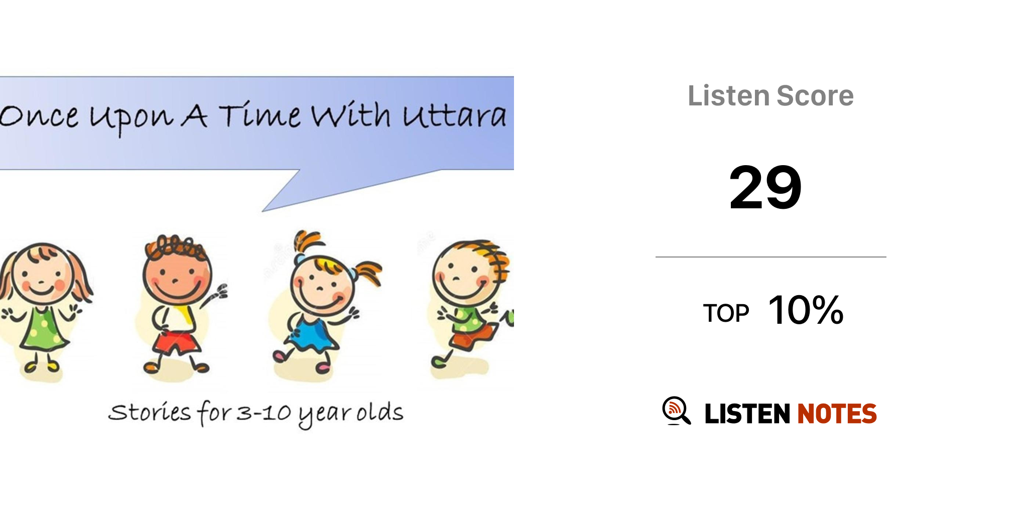 Once Upon A Time With Uttara (podcast) - Uttara | Listen Notes