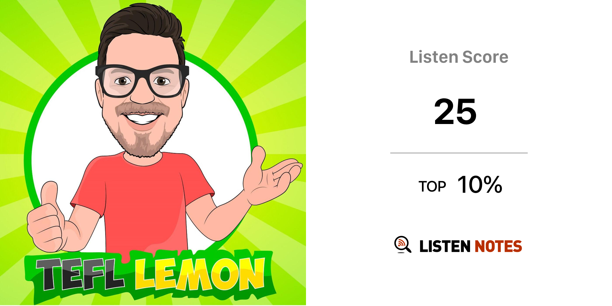 TEFL Lemon (pódcast) - Stuart Allen | Listen Notes