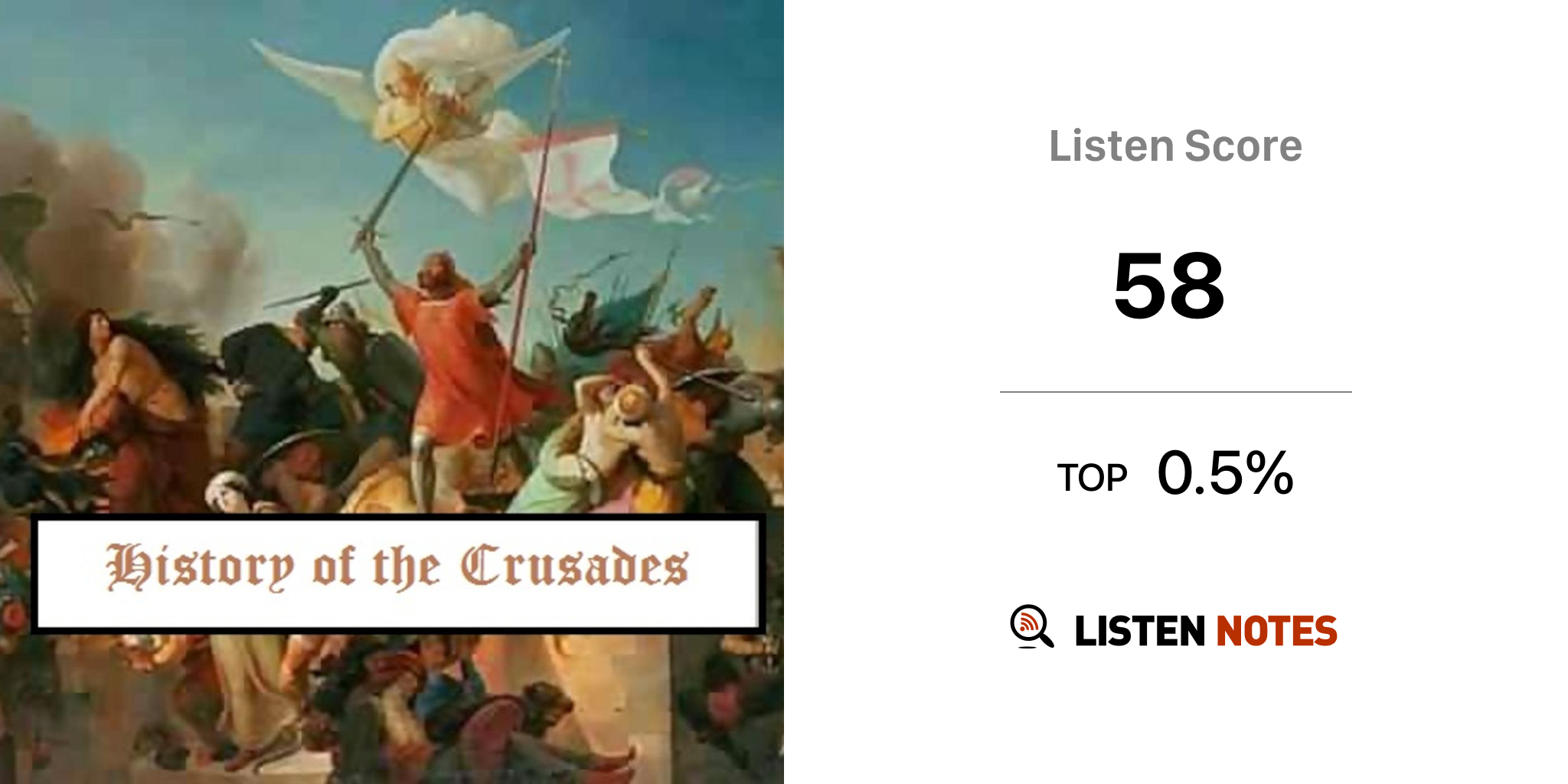 History Of The Crusades (podcast) - Sharyn Eastaugh | Listen Notes