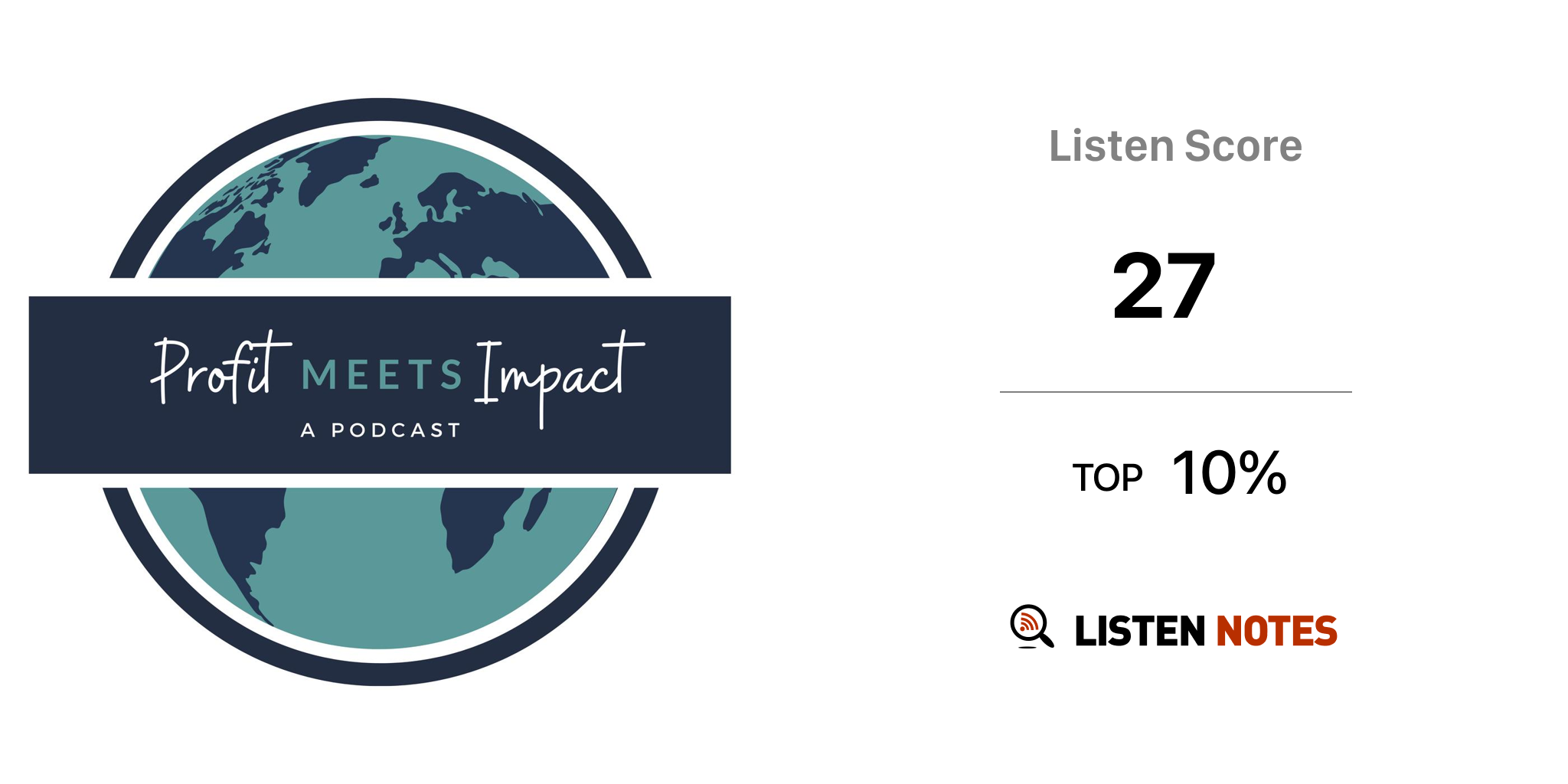 Profit Meets Impact Podcast Morgan Bailey Listen Notes