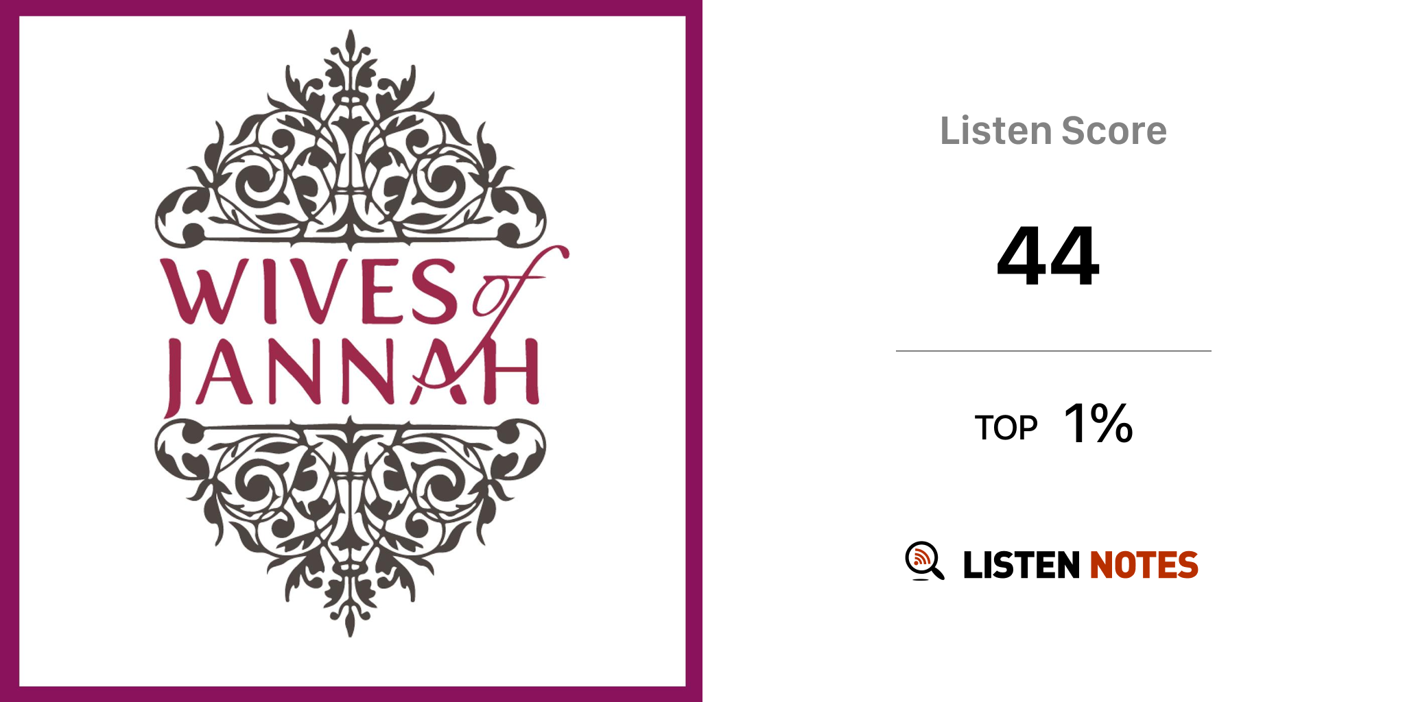 Wives of Jannah Islamic Relationship Advice (podcast) Megan Wyatt