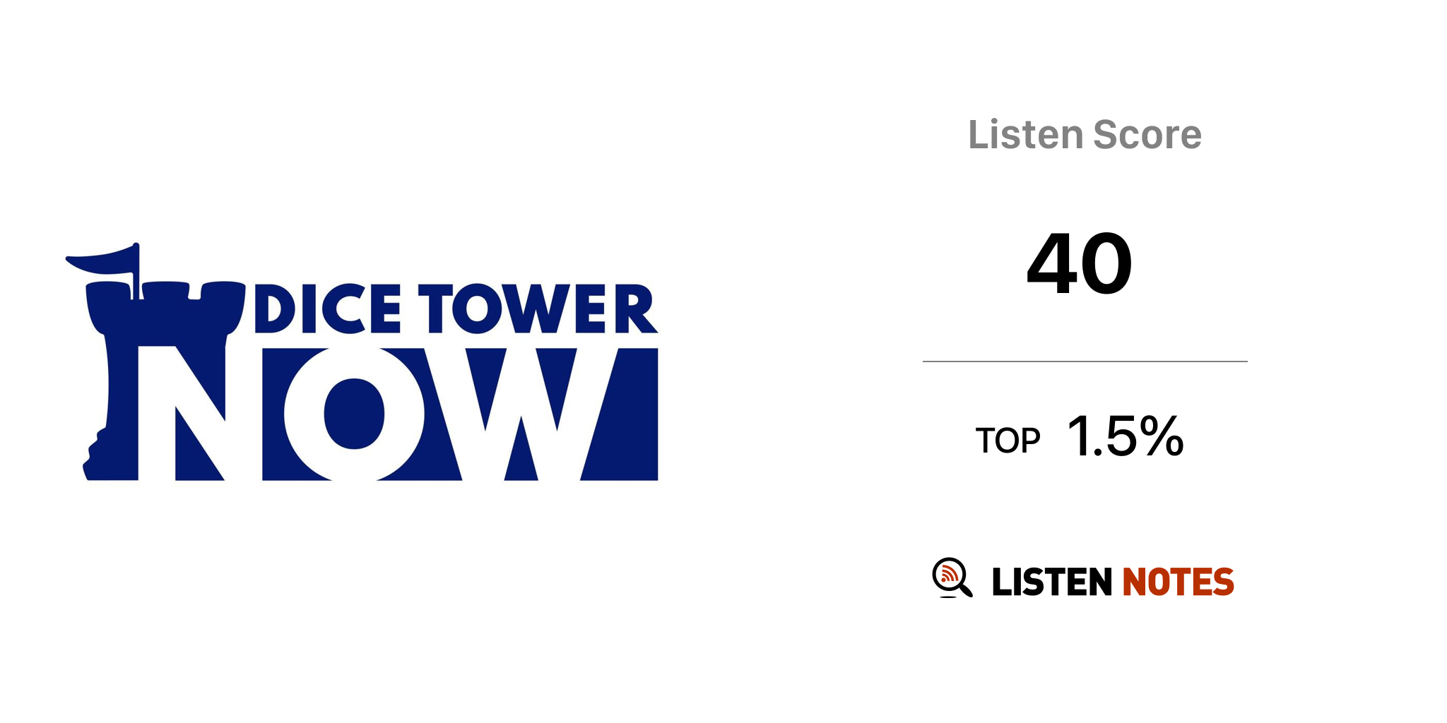 Dice Tower Now (podcast) The Dice Tower Listen Notes