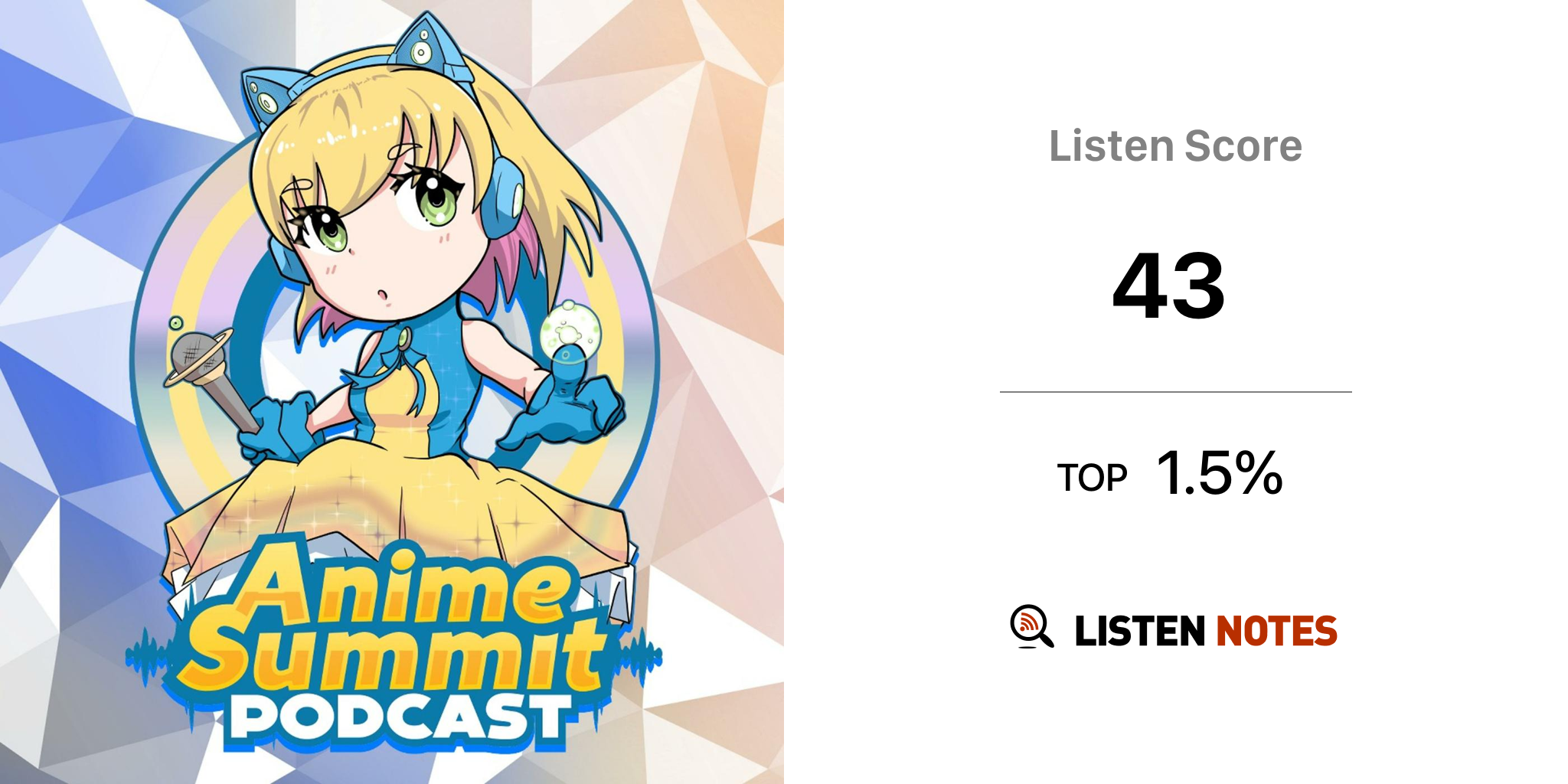 Anime Summit Podcast 