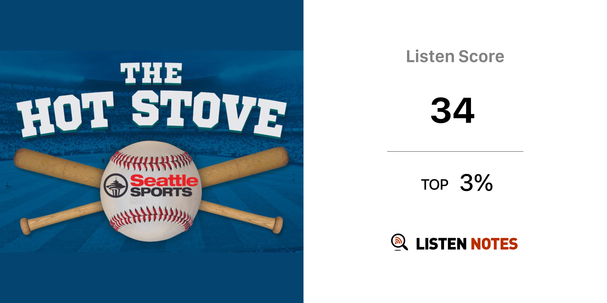 Hot Stove Radio Show Podcast