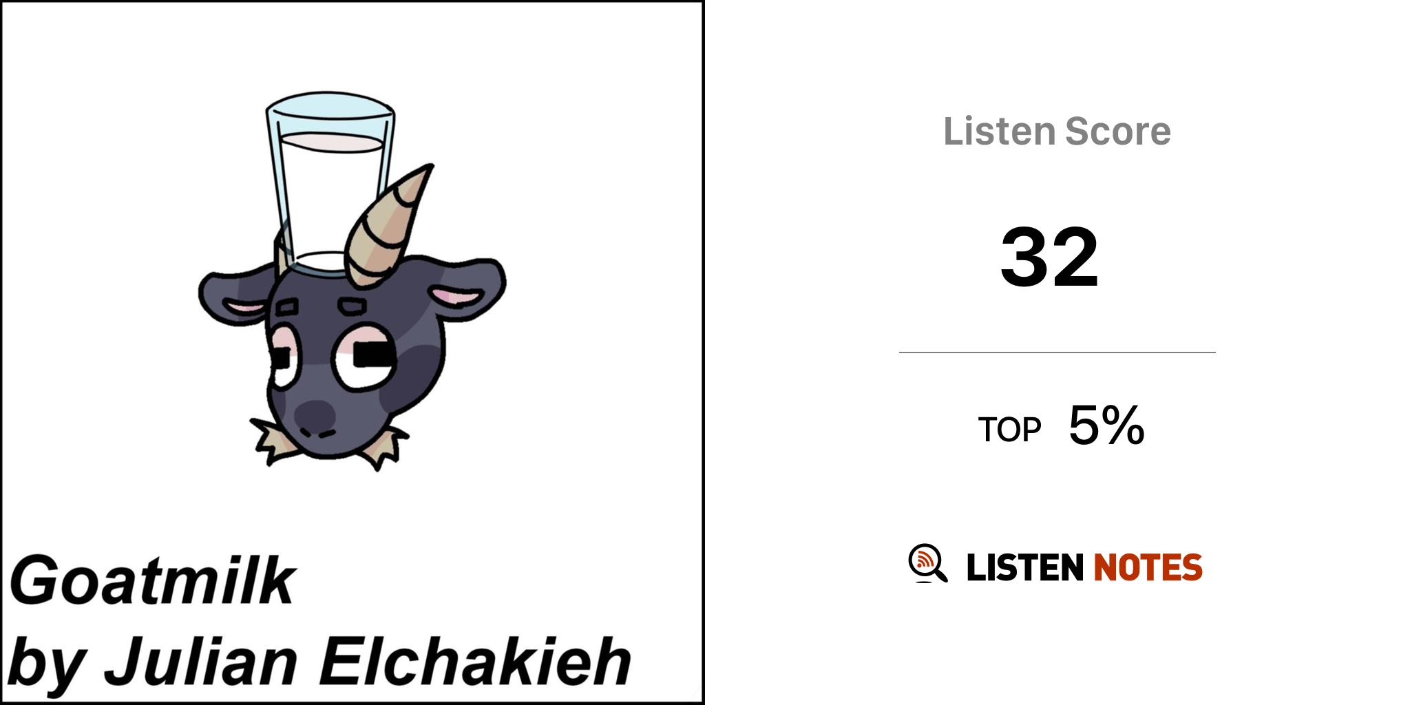 Goatmilk by Julian Elchakieh (podcast) - Julian Elchakieh | Listen Notes