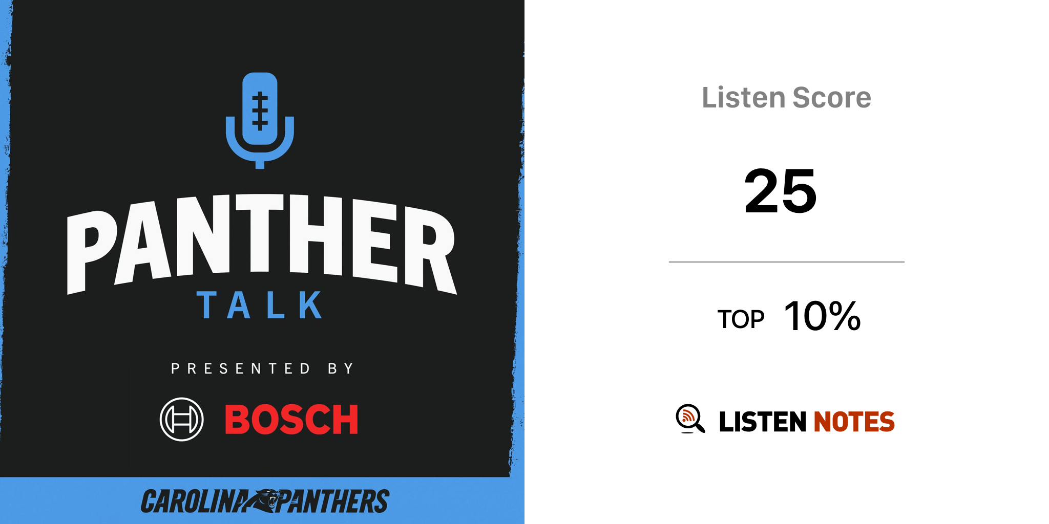 Panther Talk (podcast) - Carolina Panthers