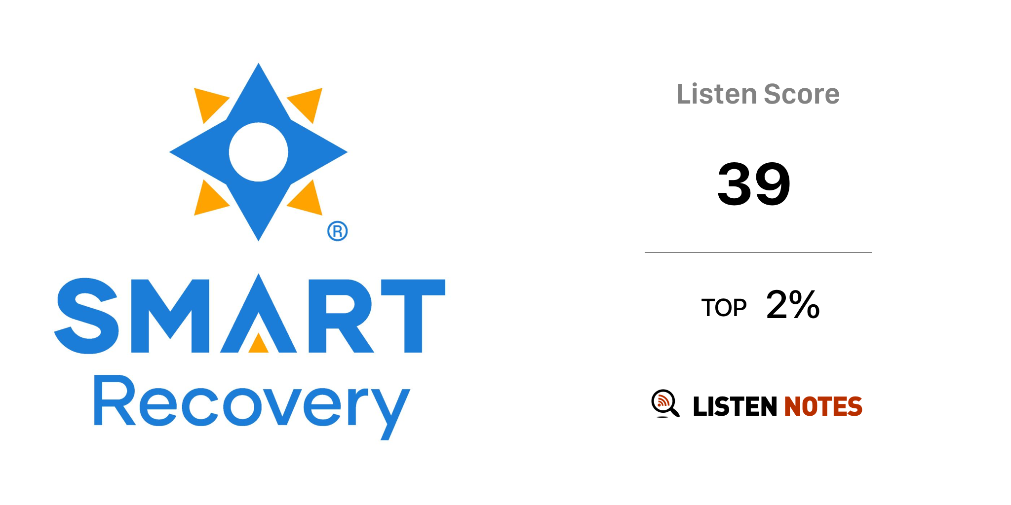 SMART Recovery® Podcast - SMART Recovery | Listen Notes