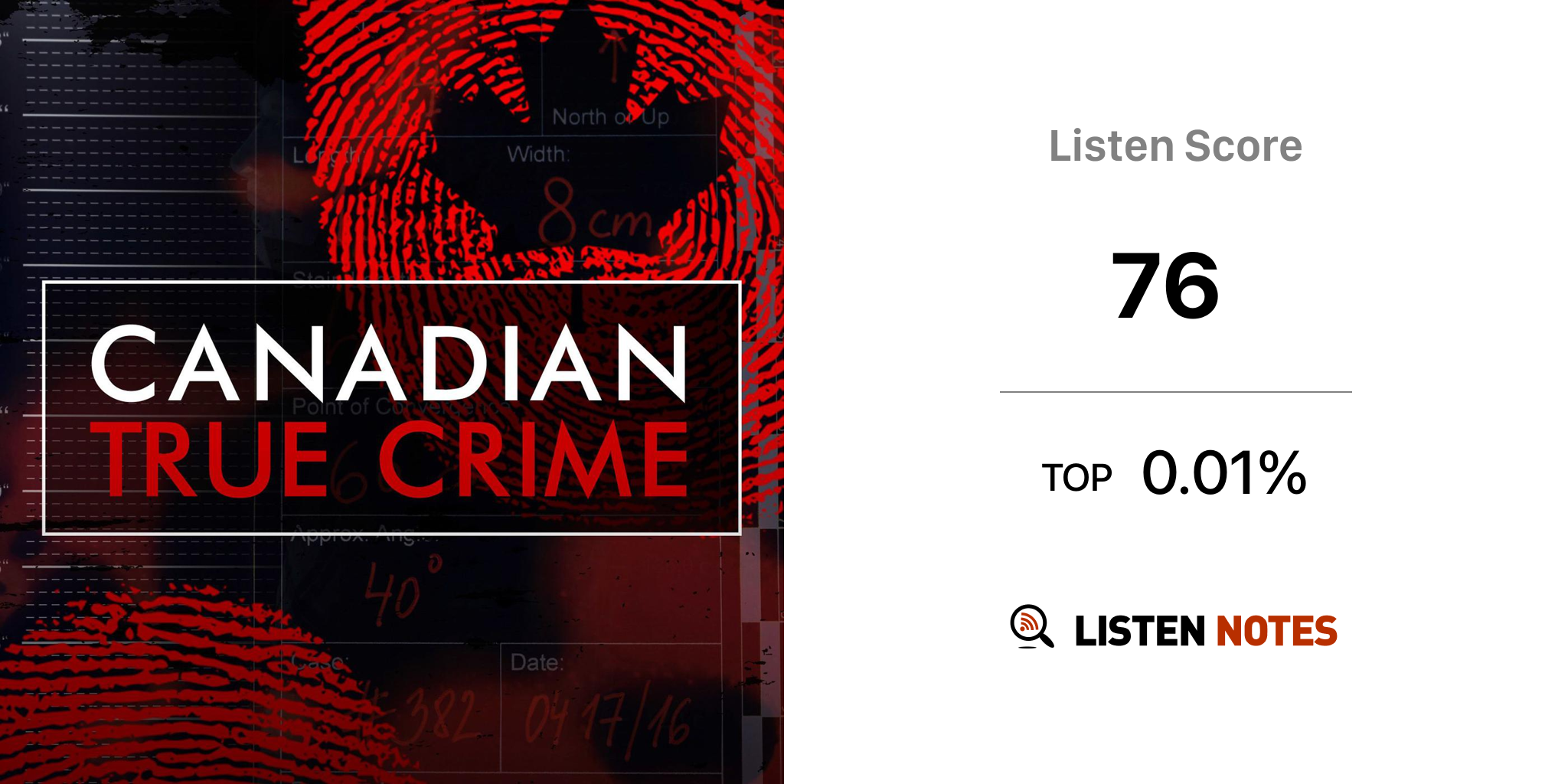 Canadian True Crime (Podcast) - Kristi Lee | Canadian True Crime ...