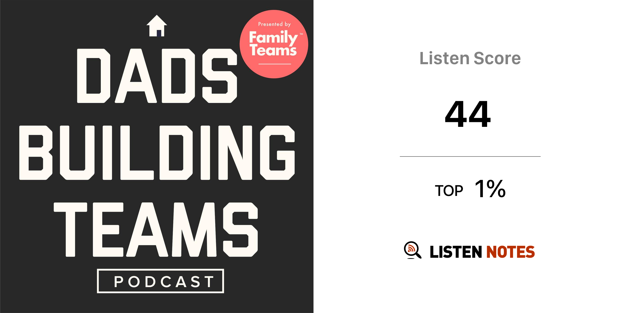 Dads Building Teams (podcast) Jefferson Bethke & Jeremy Pryor Listen Notes