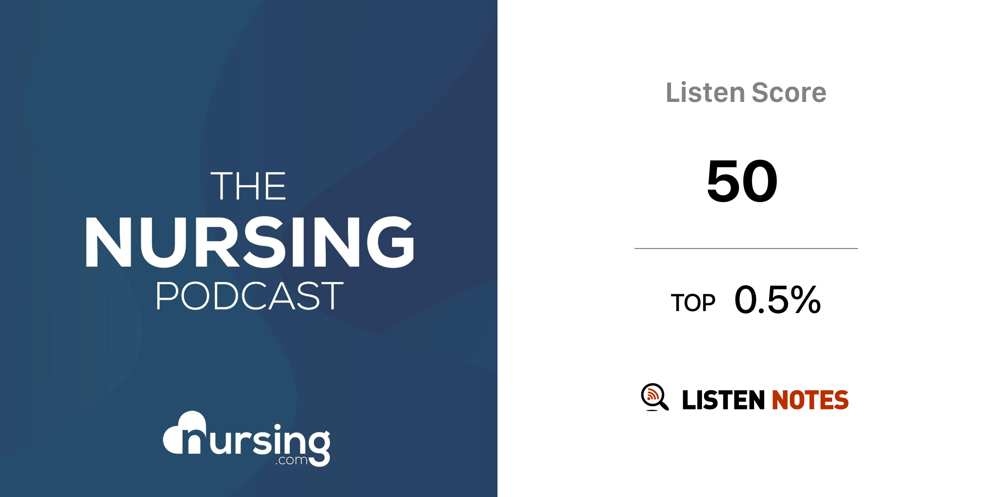 Nursing Podcast by (NRSNG) (NCLEX® Prep for Nurses and