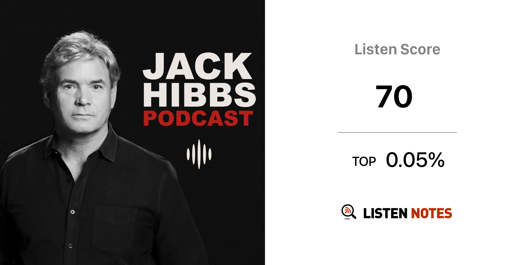 Jack Hibbs Podcast Listen Notes