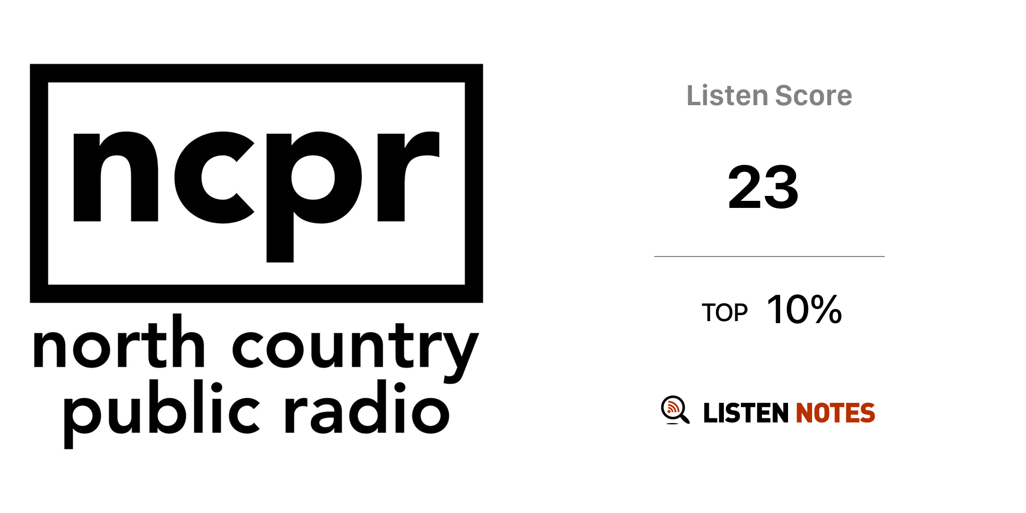 Top Stories From Ncpr Podcast Ncpr North Country Public Radio Listen Notes
