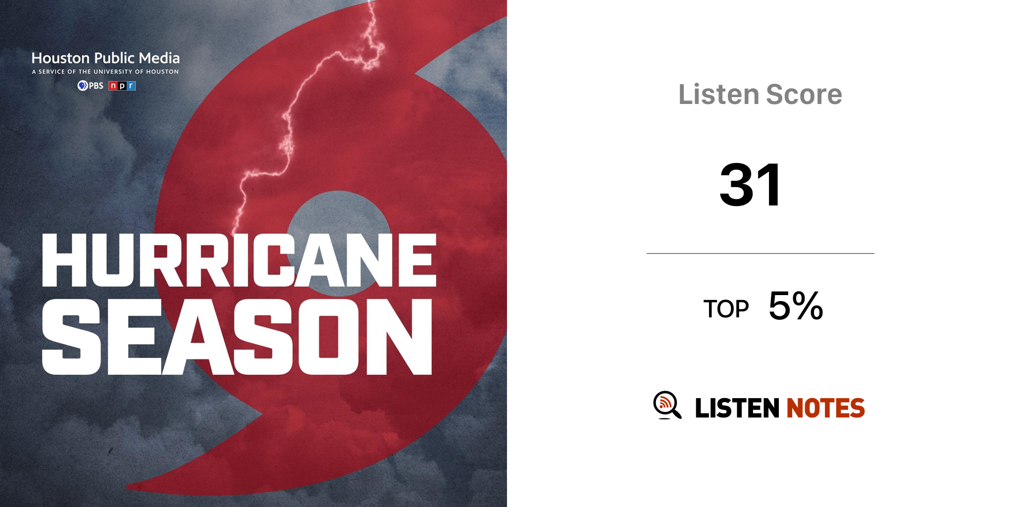 Hurricane Season (podcast) Houston Public Media Listen Notes