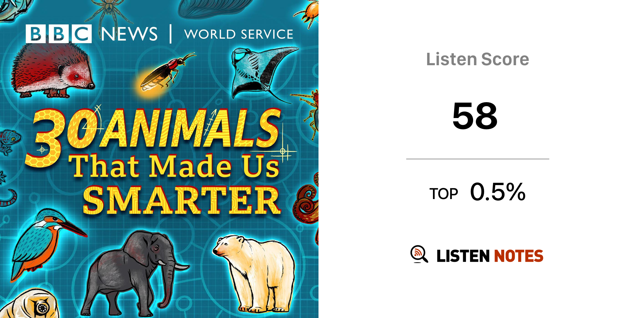 30 Animals That Made Us Smarter (podcast) - BBC World Service | Listen Notes