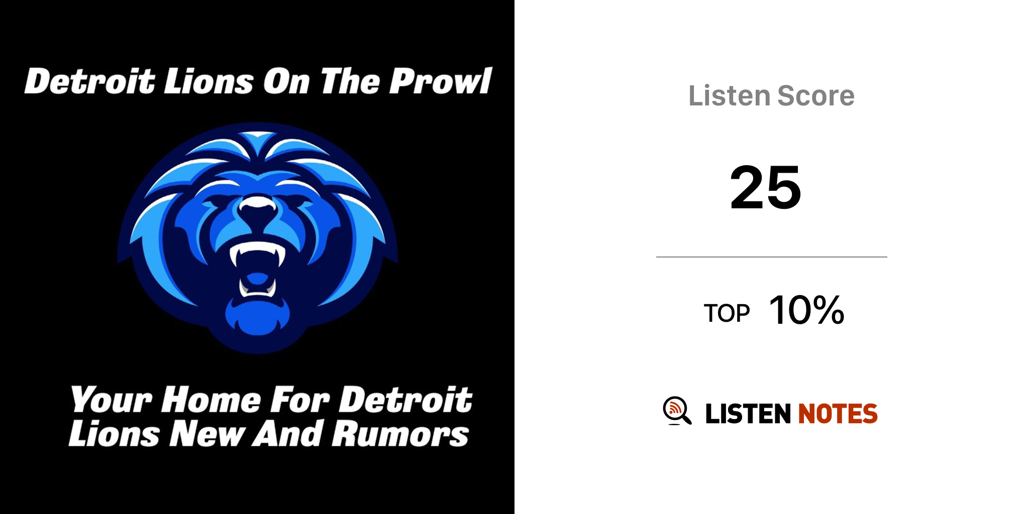 Listen to Detroit Lions On The Prowl podcast