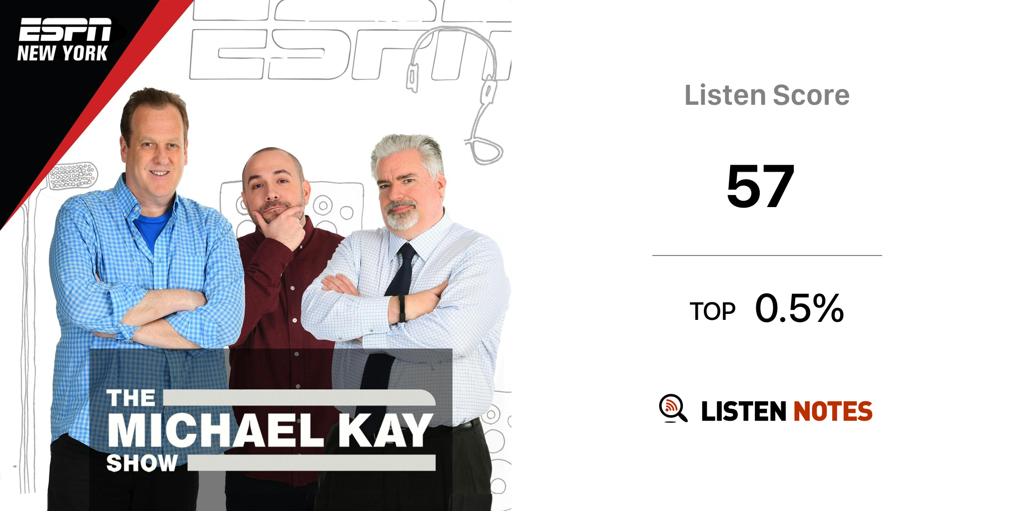 Podcasts like The Michael Kay Show