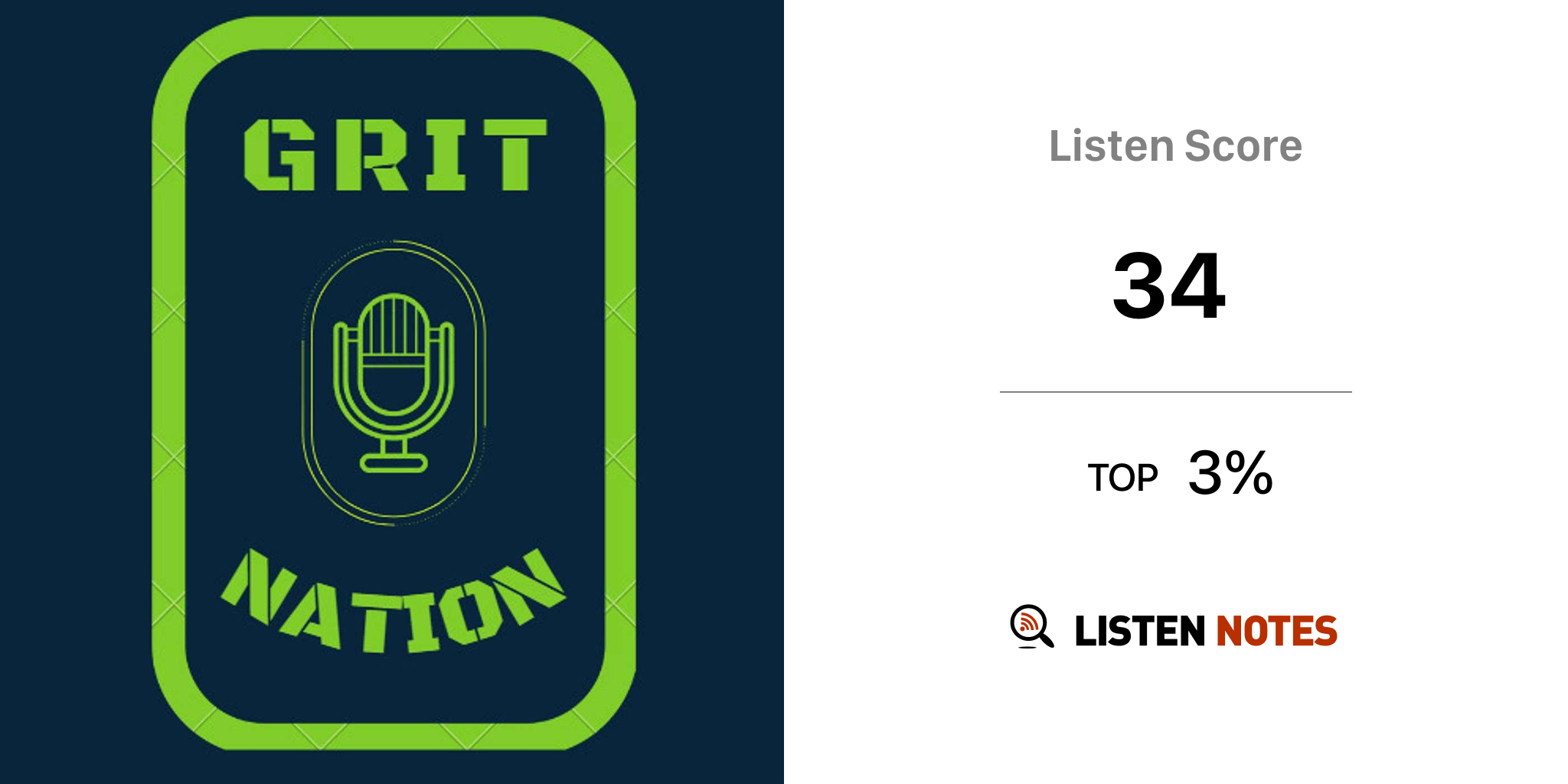 Grit Nation (播客) Joe Cadwell / Grit Nation Productions Listen Notes